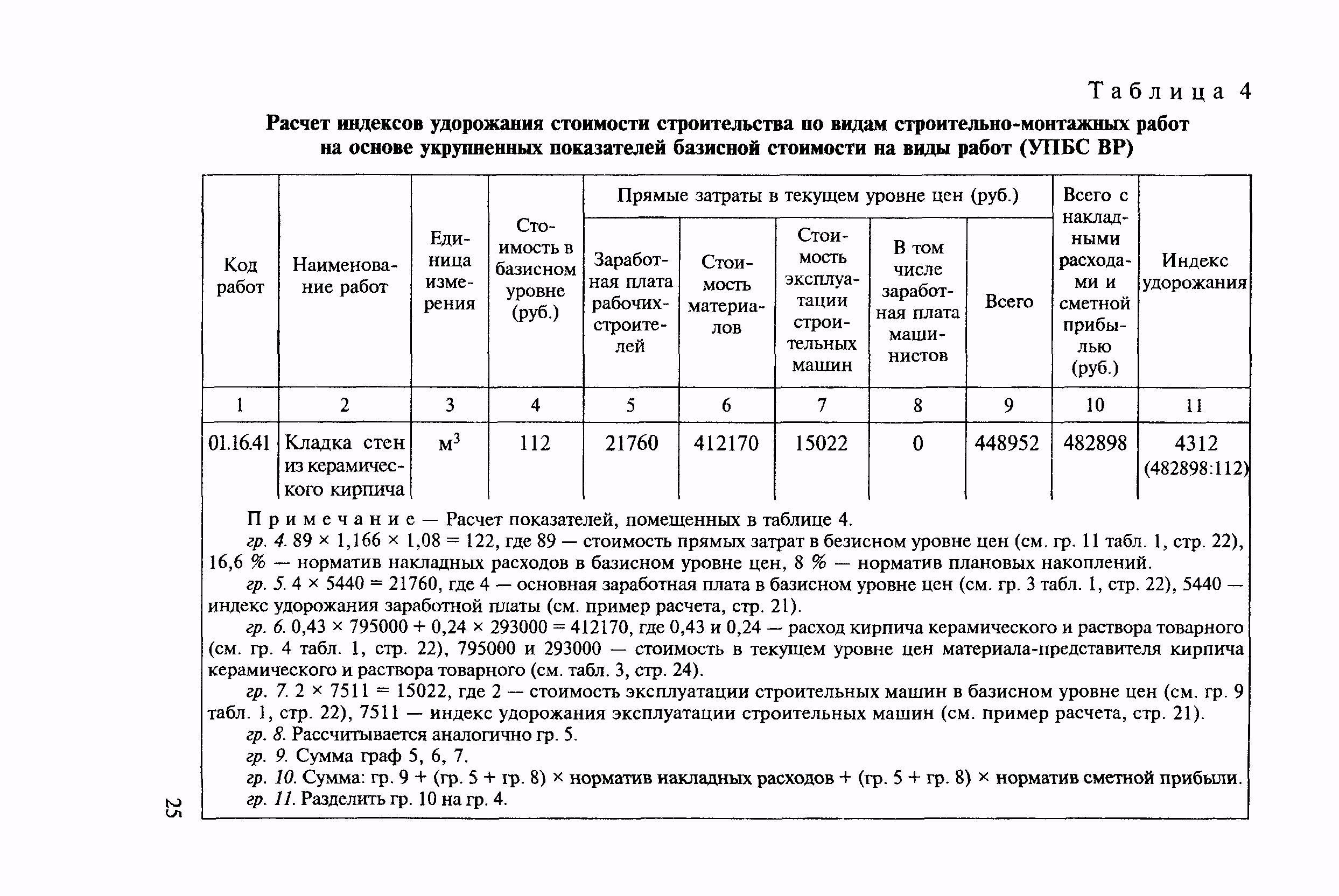 МДС 81-14.2000