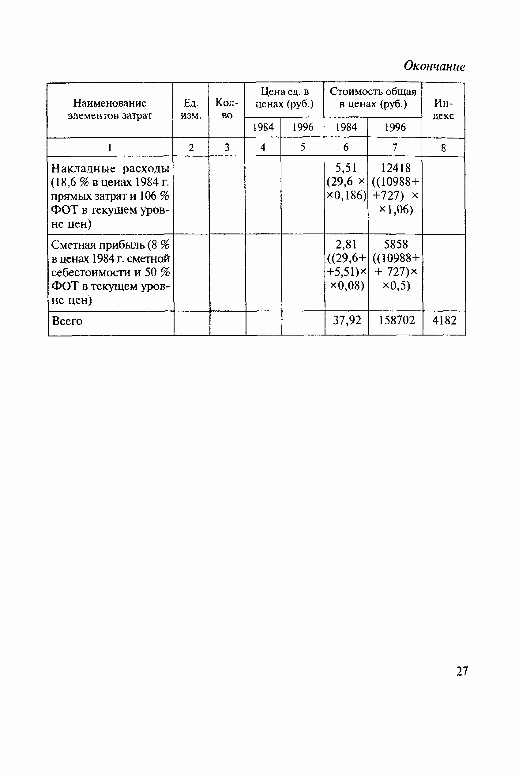 МДС 81-14.2000