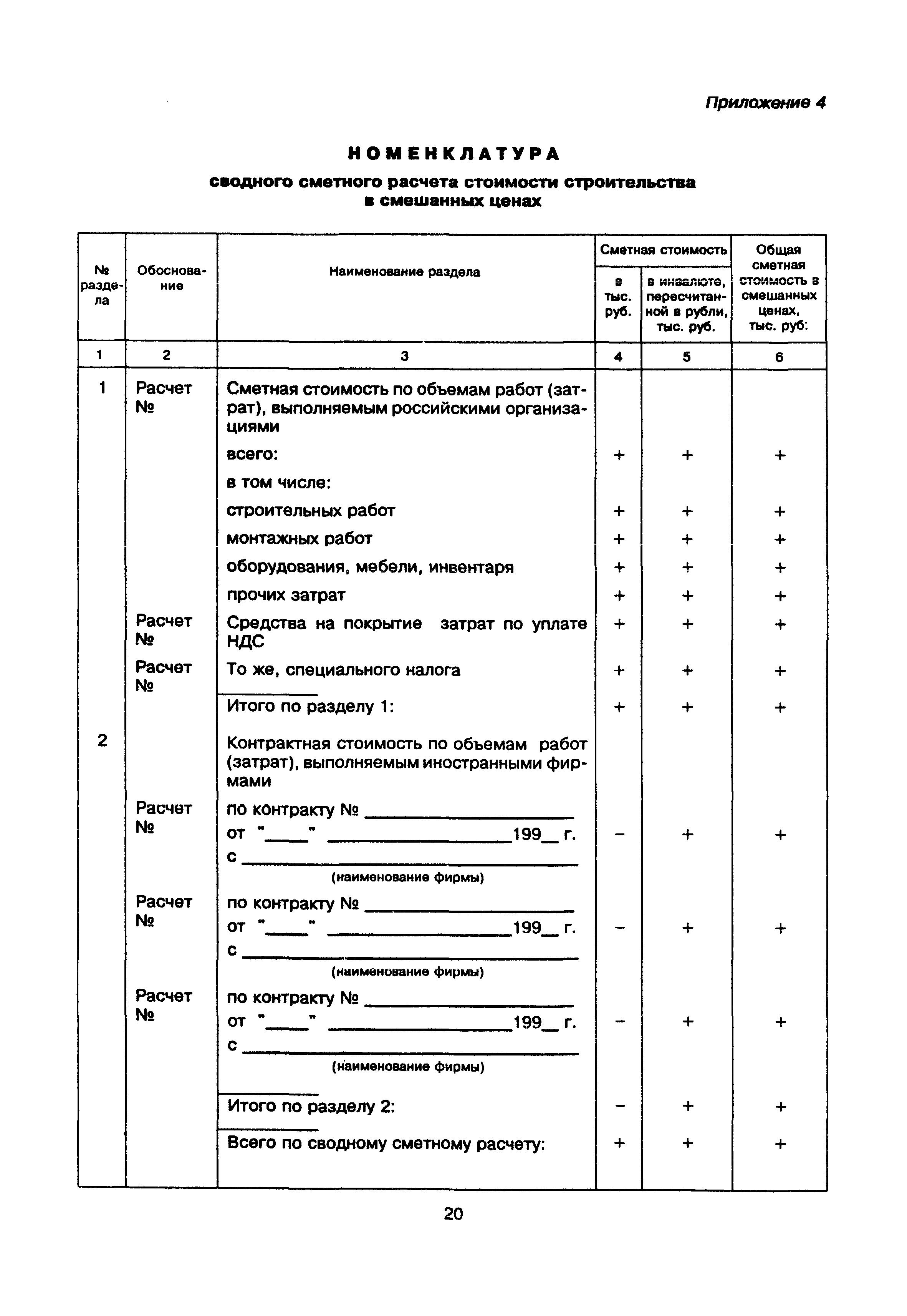 МДС 81-22.2000