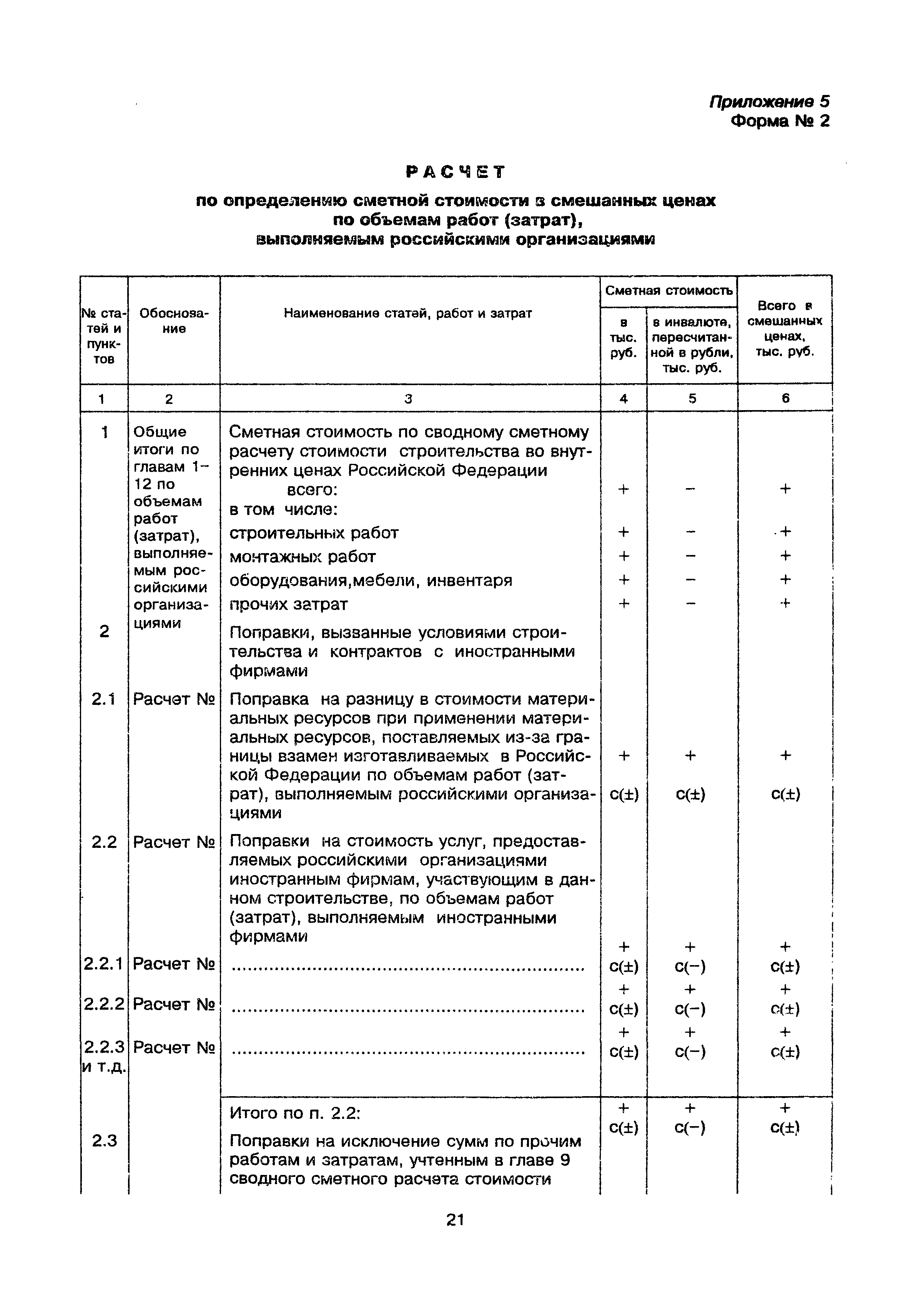 МДС 81-22.2000