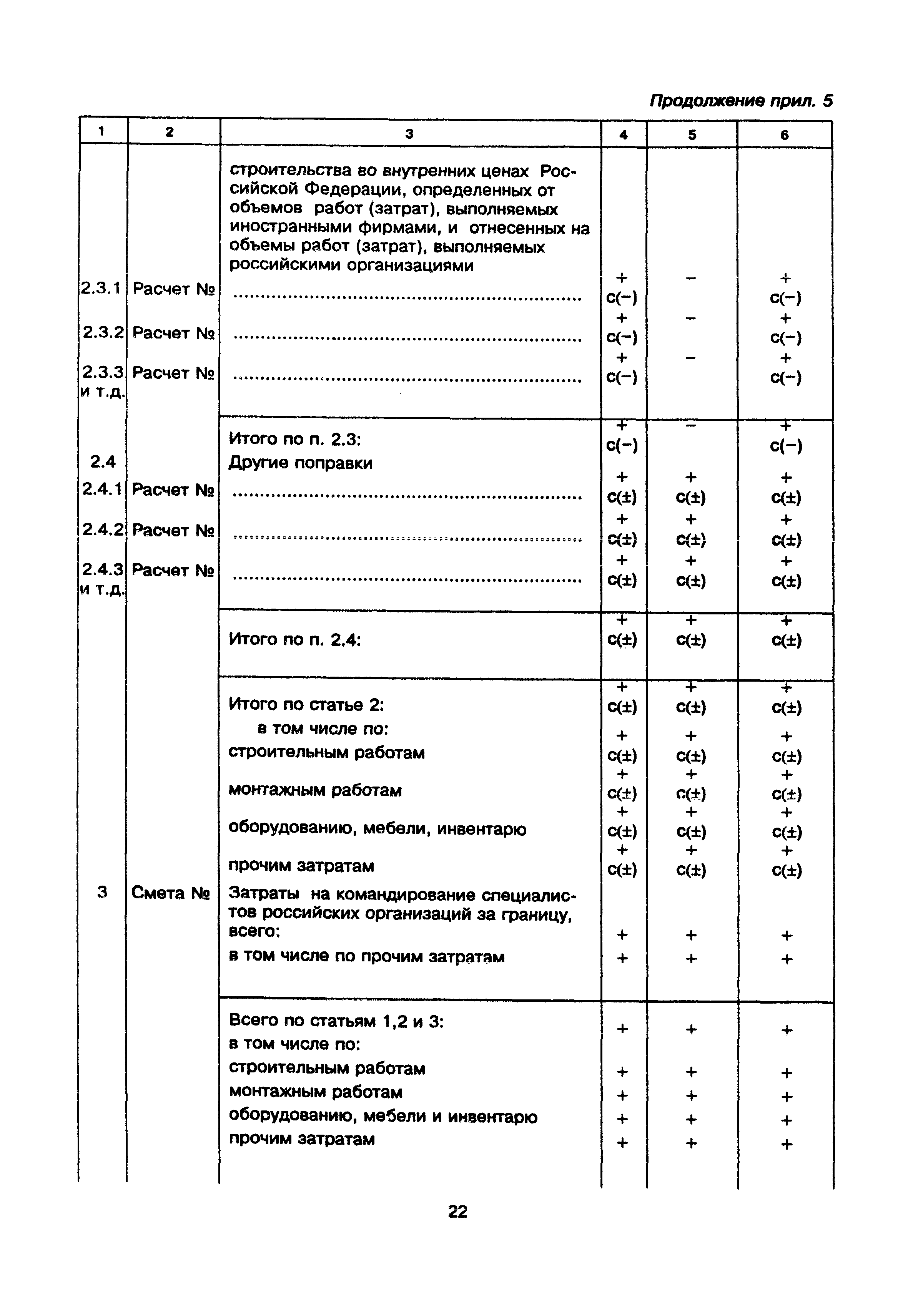 МДС 81-22.2000