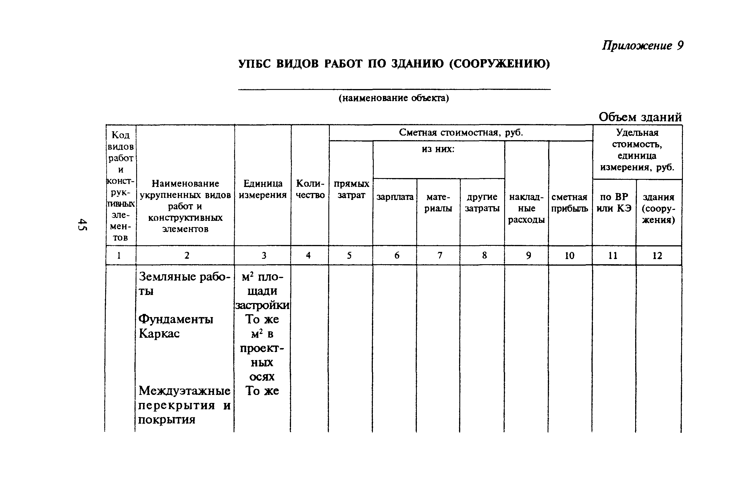 МДС 81-16.2000