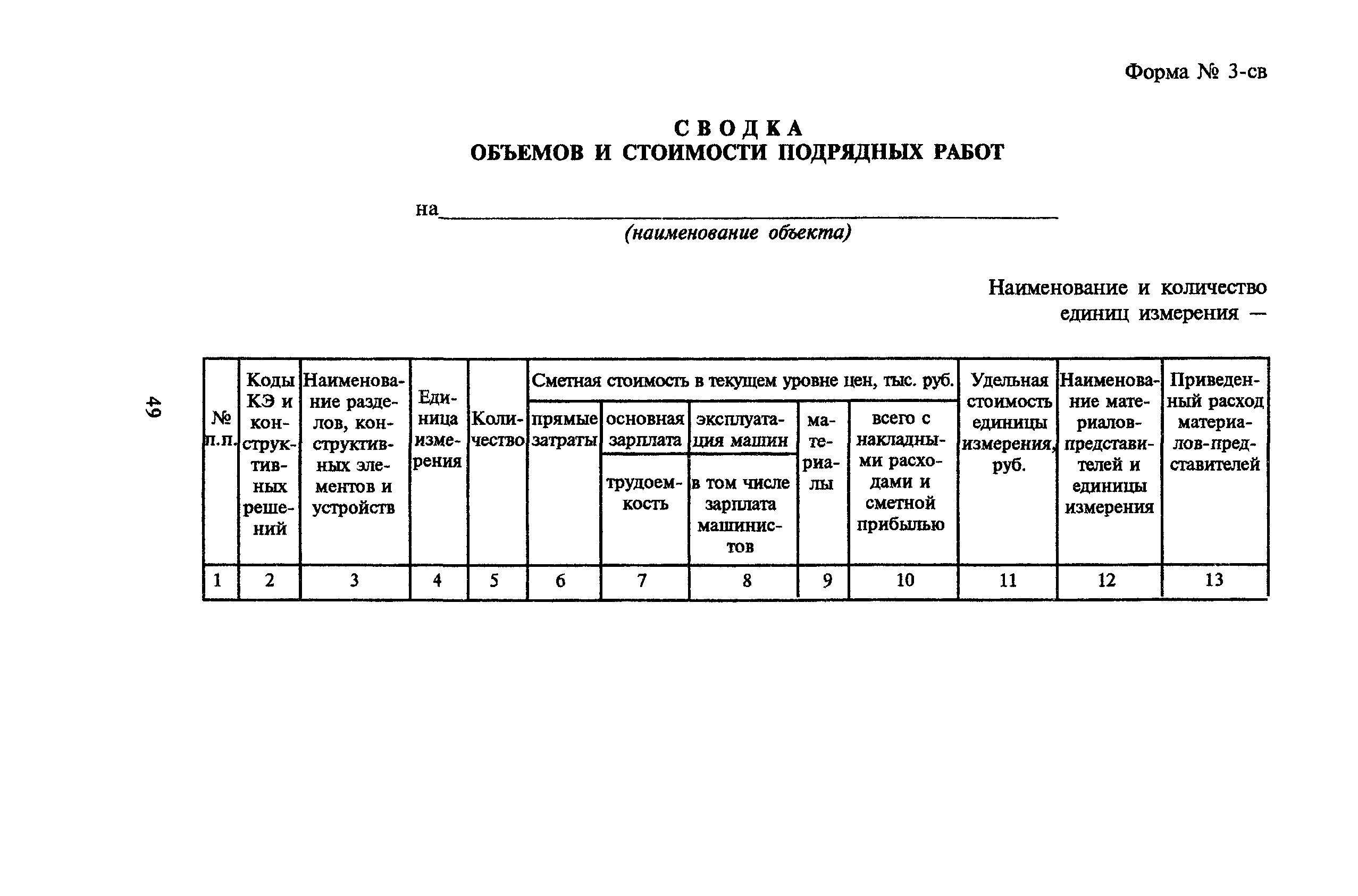 МДС 81-10.2000