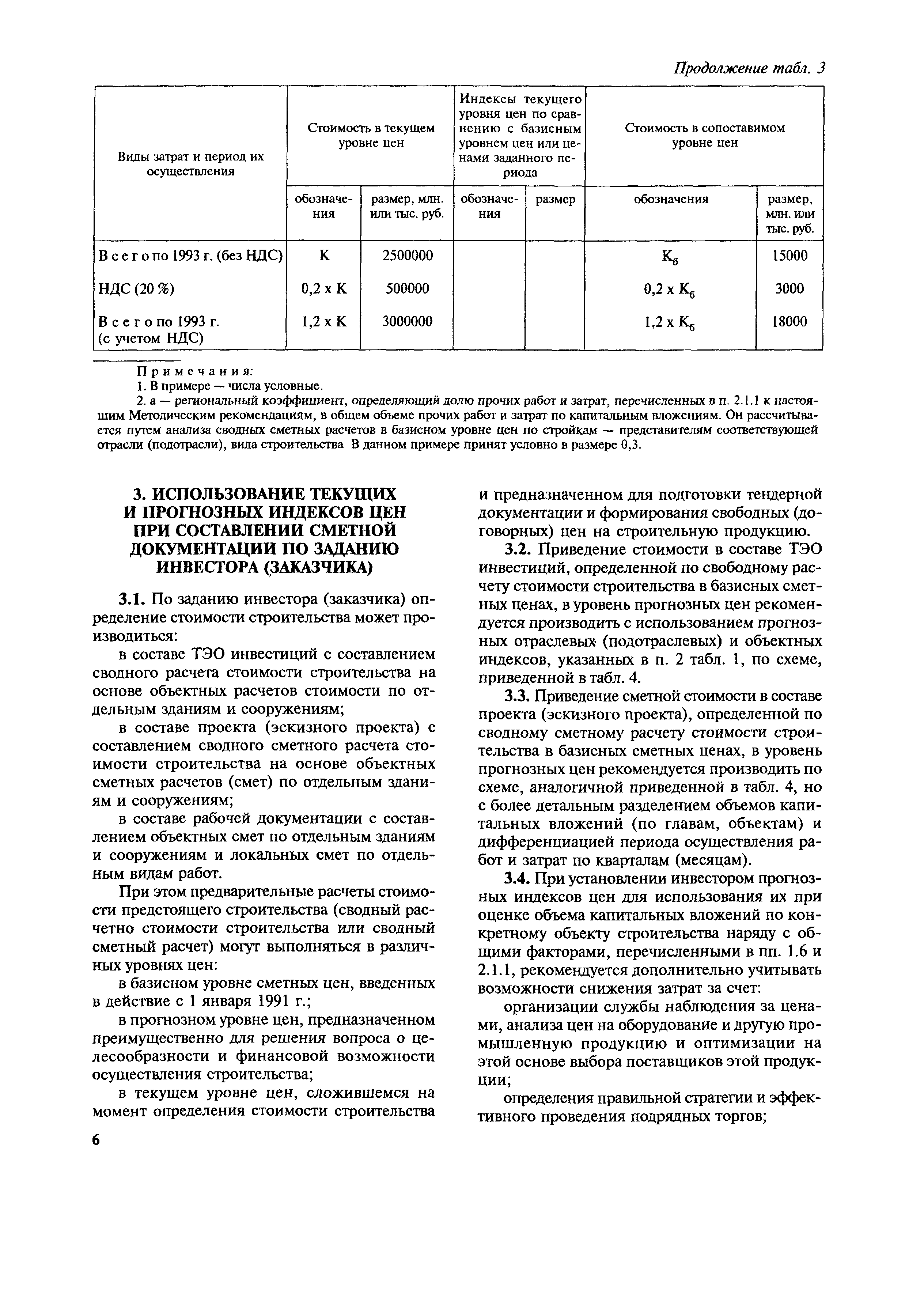 МДС 81-9.2000