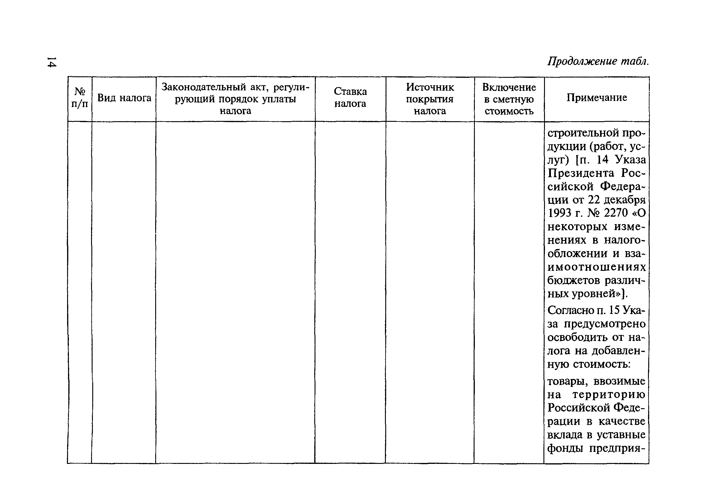 МДС 81-23.2000