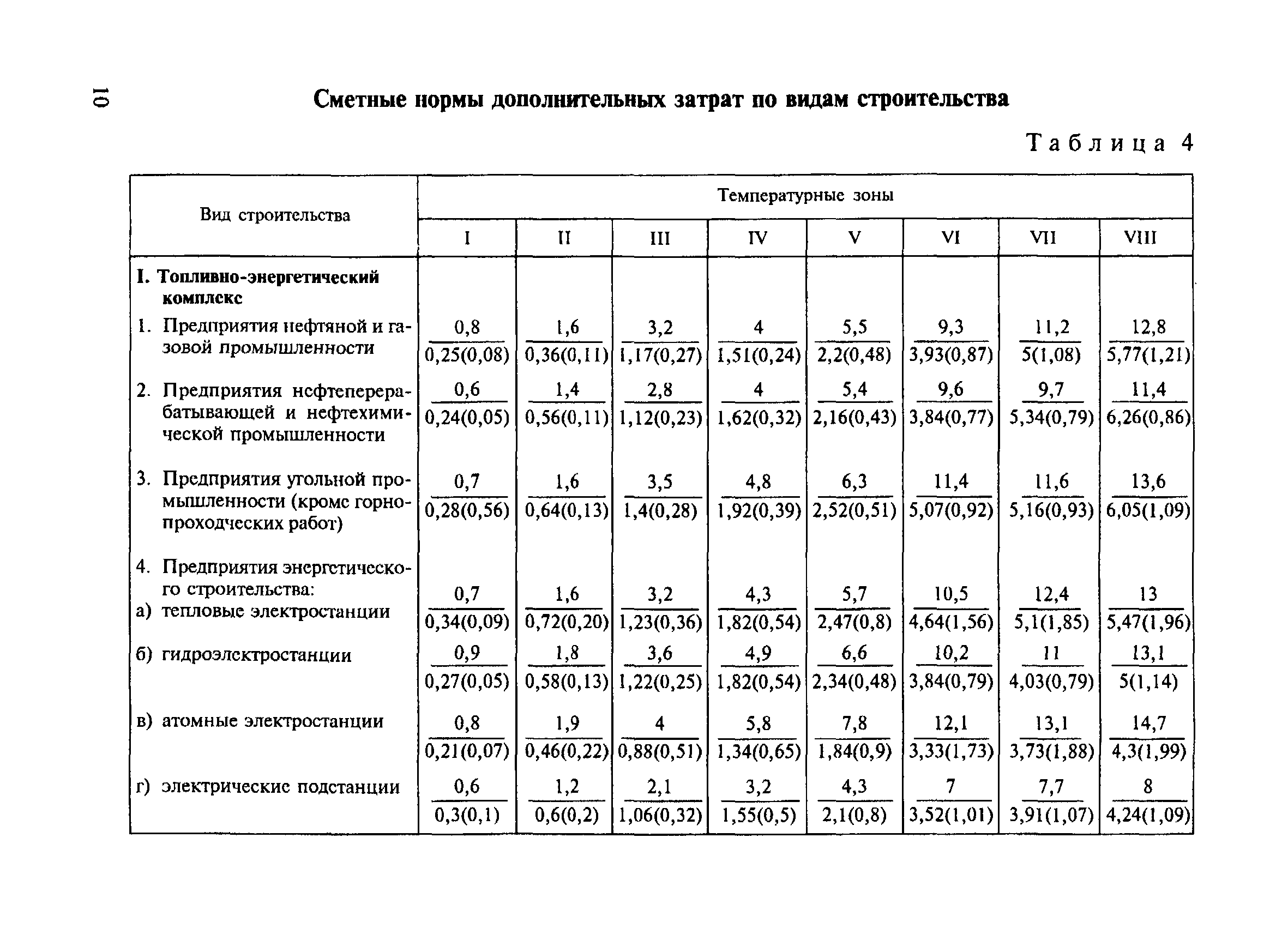 СНиП 4.07-91