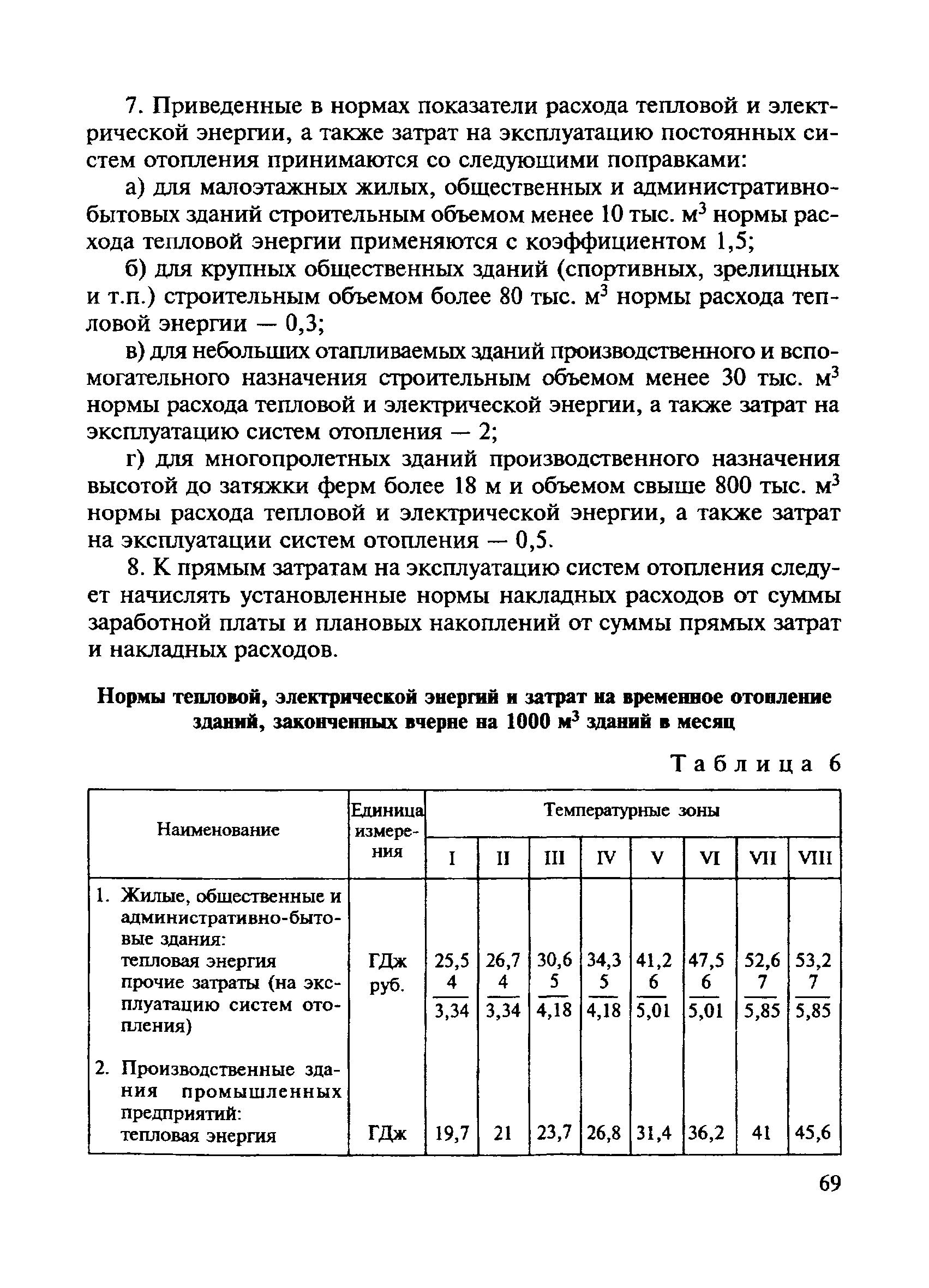 СНиП 4.07-91