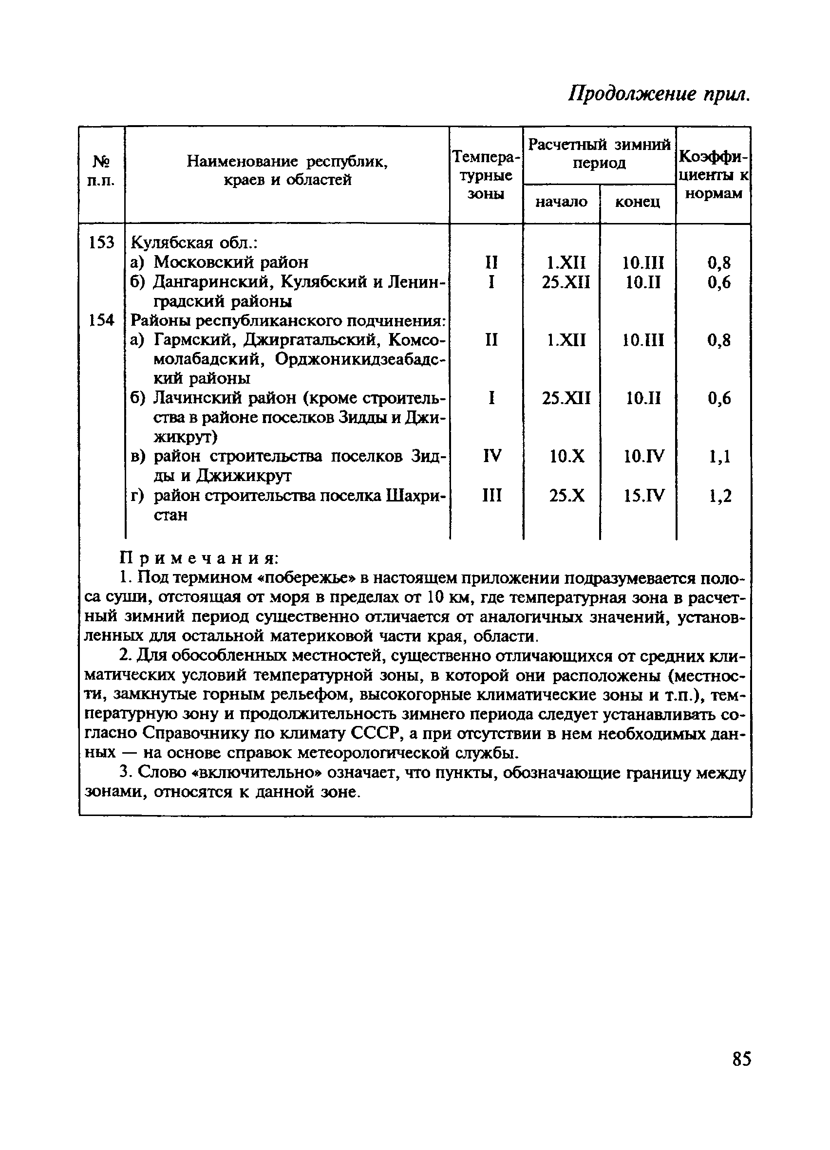 СНиП 4.07-91