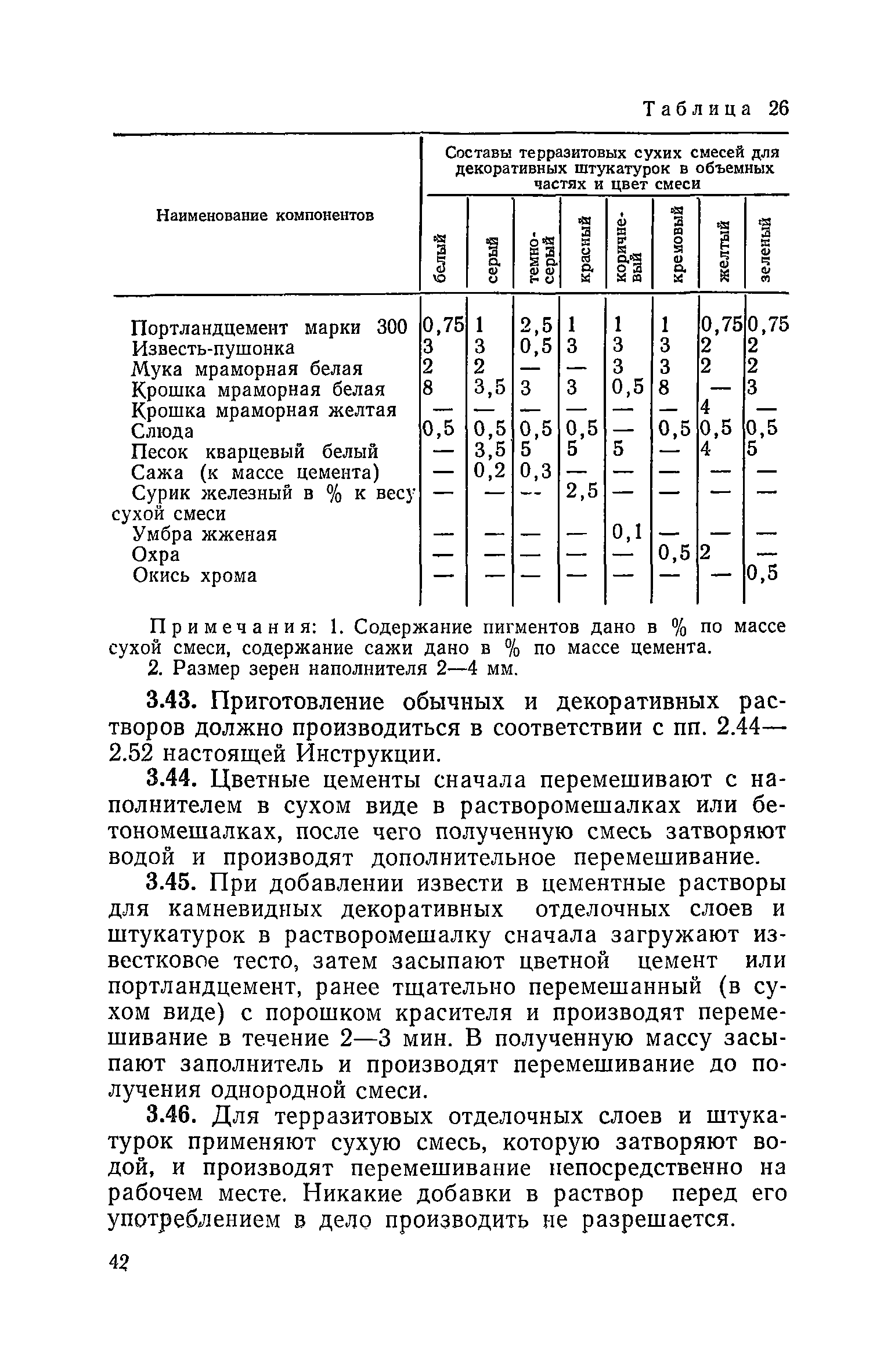 СН 290-74