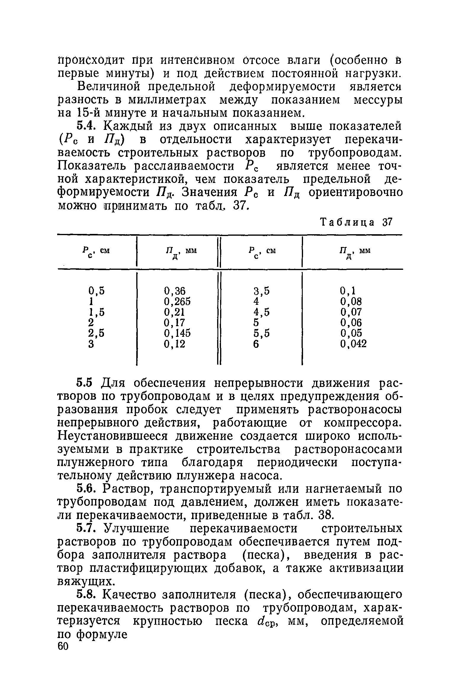 СН 290-74