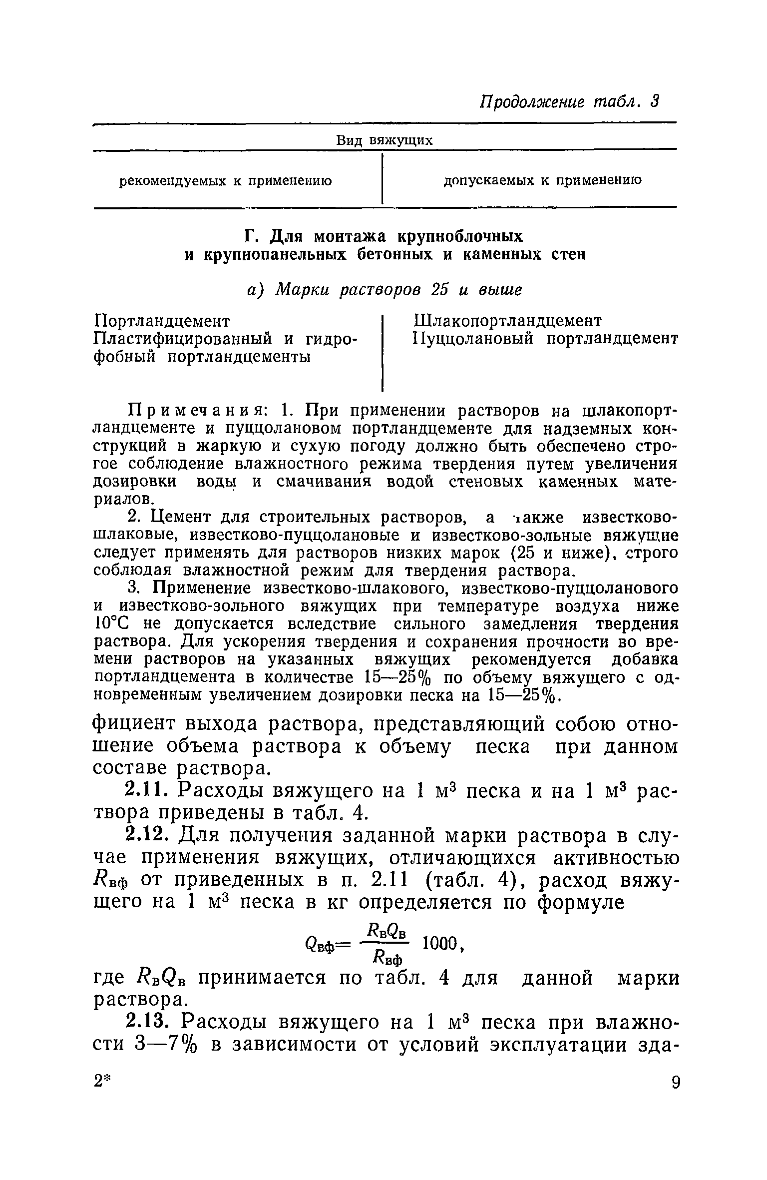 ГОСТ 28013-98 Растворы строительные. Технические условия