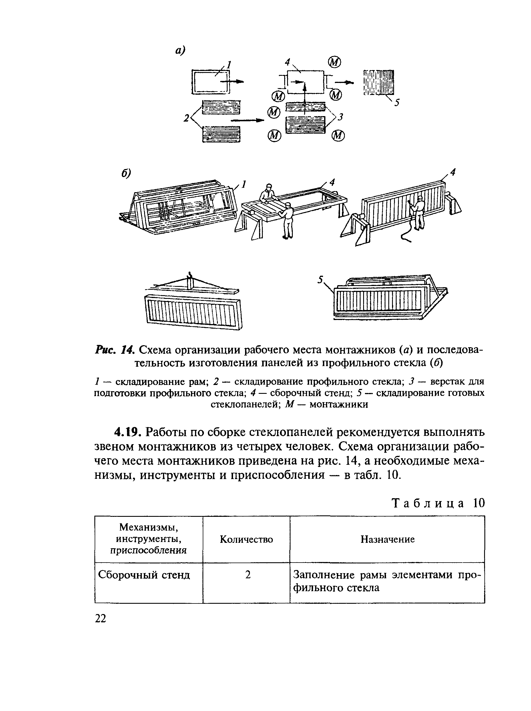 СН 428-74