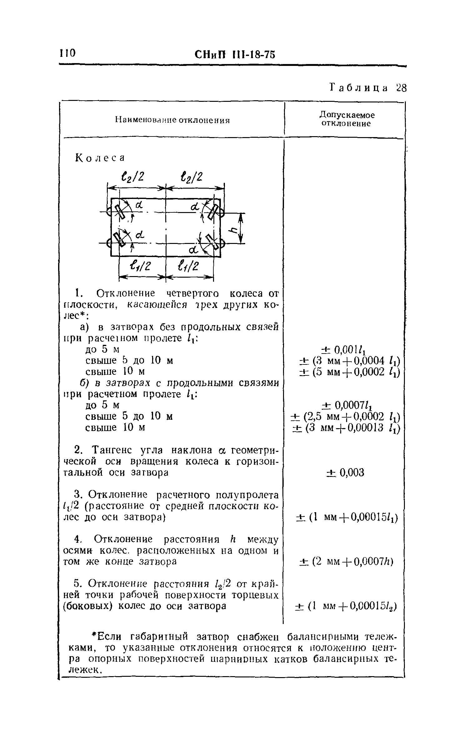 СНиП III-18-75