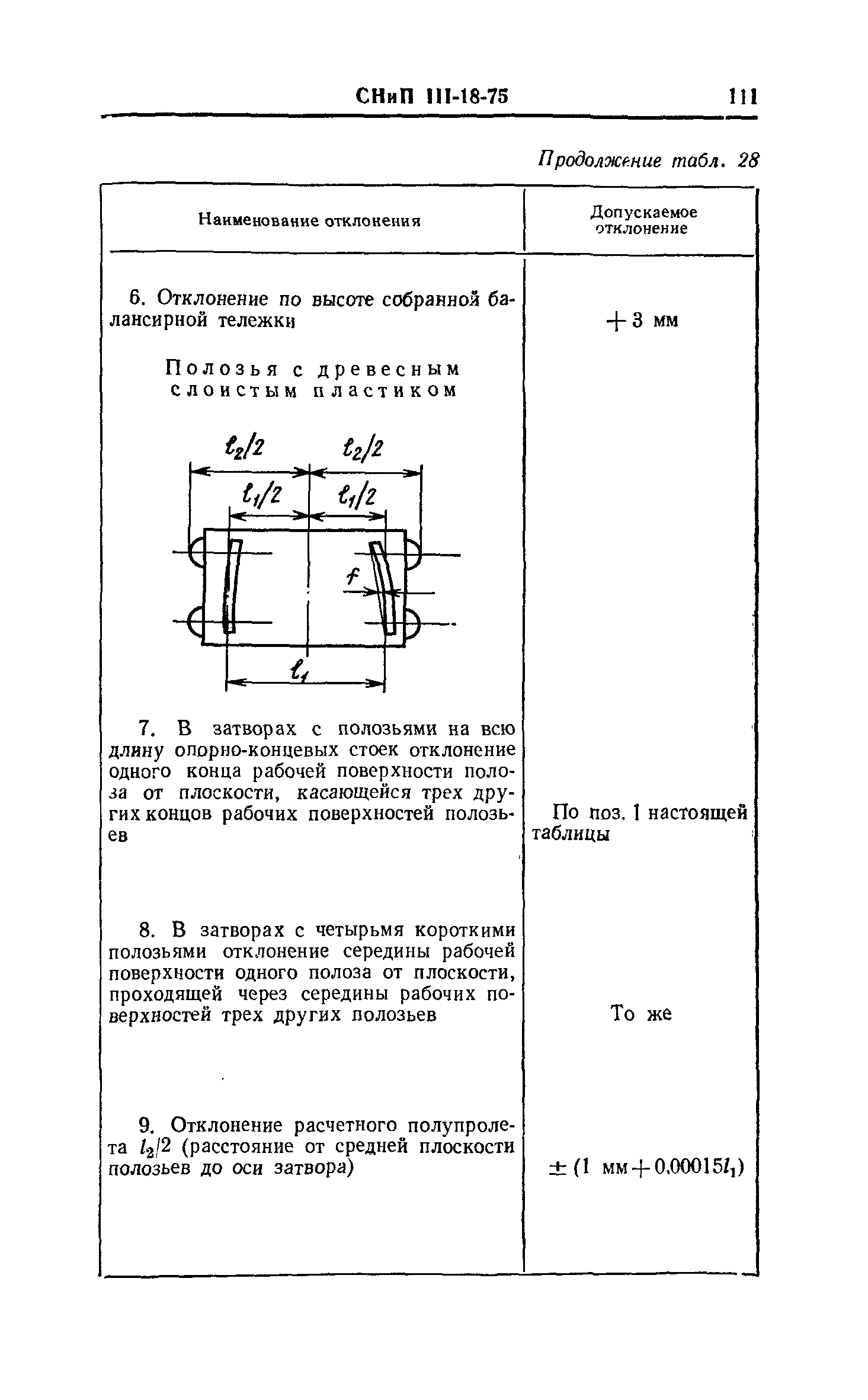 СНиП III-18-75