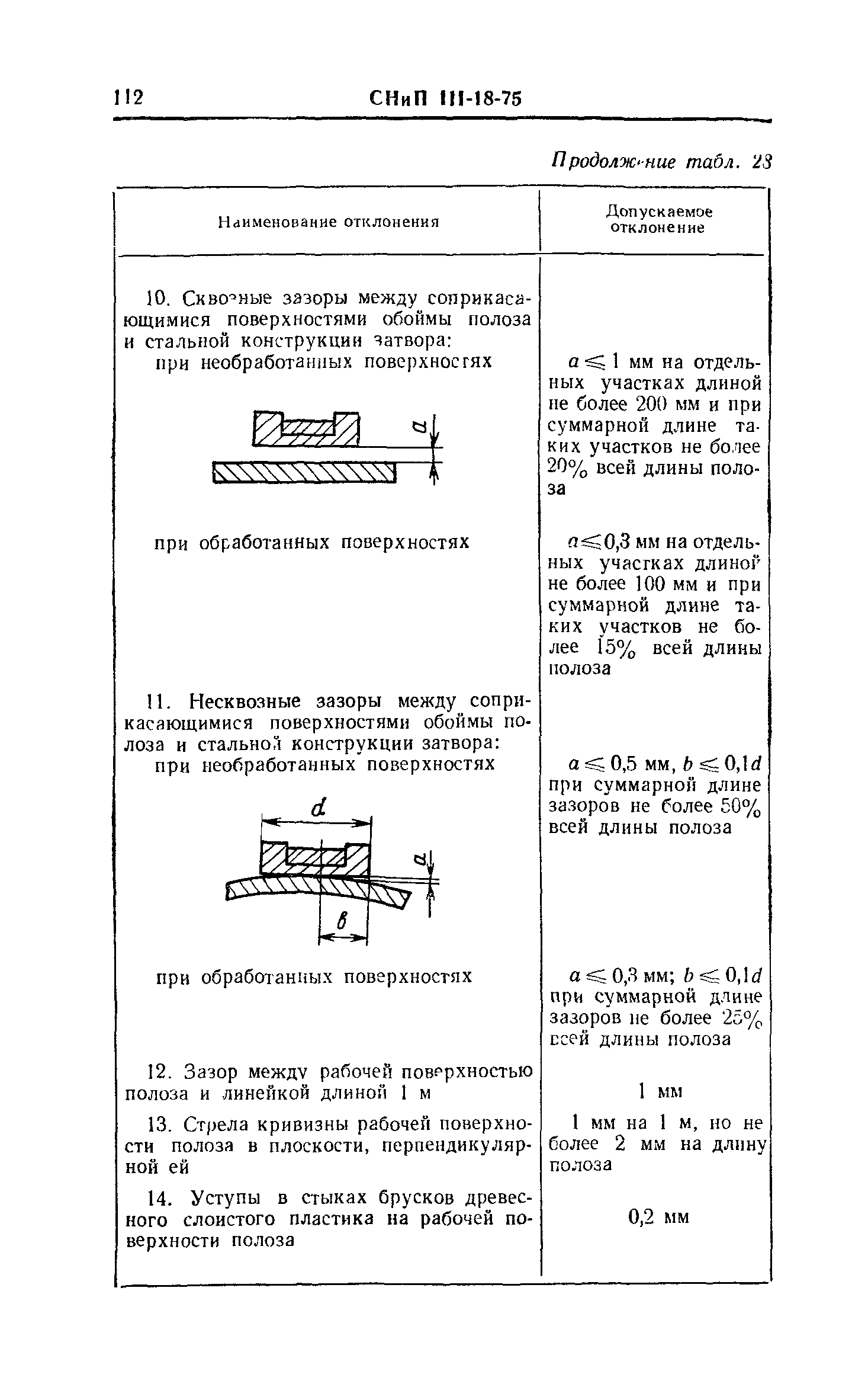 СНиП III-18-75