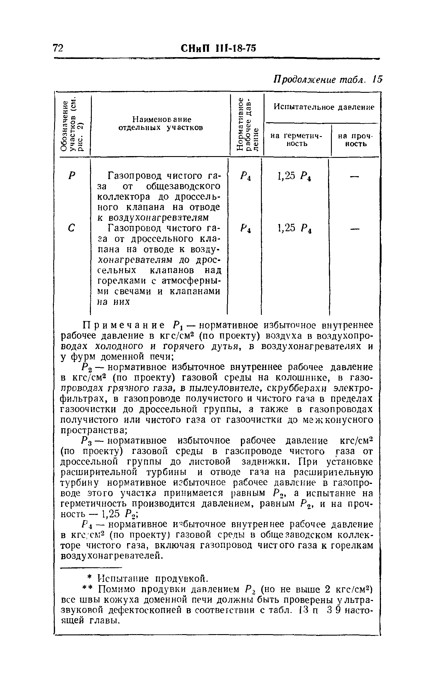 СНиП III-18-75