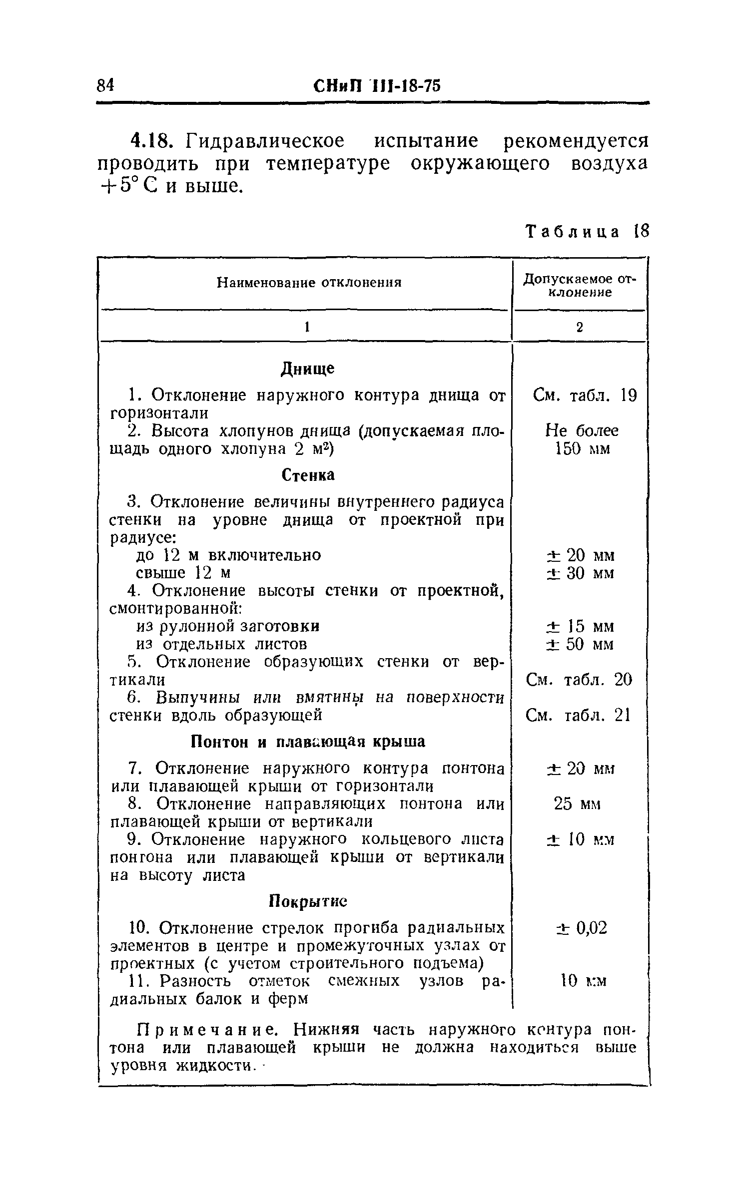 снип iii 18 75 металлические конструкции