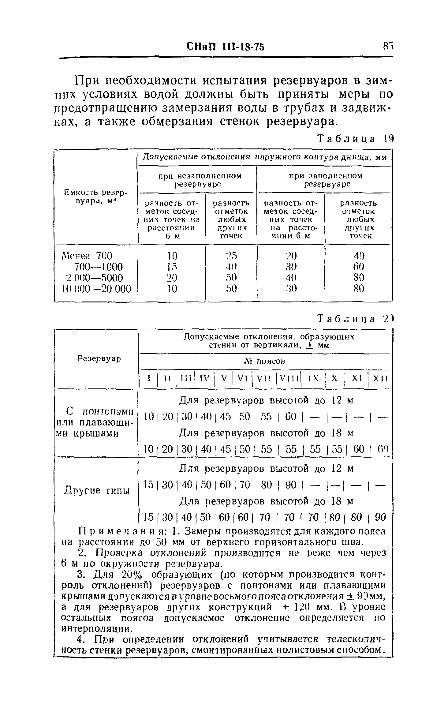 СНиП III-18-75