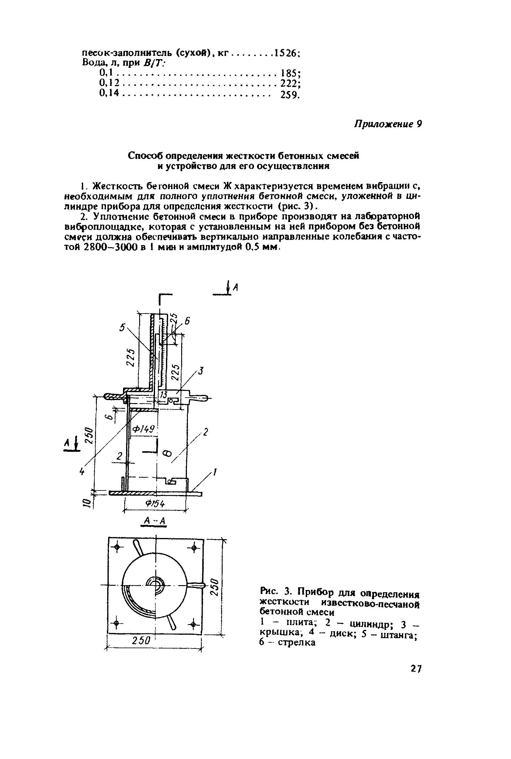 СН 529-80