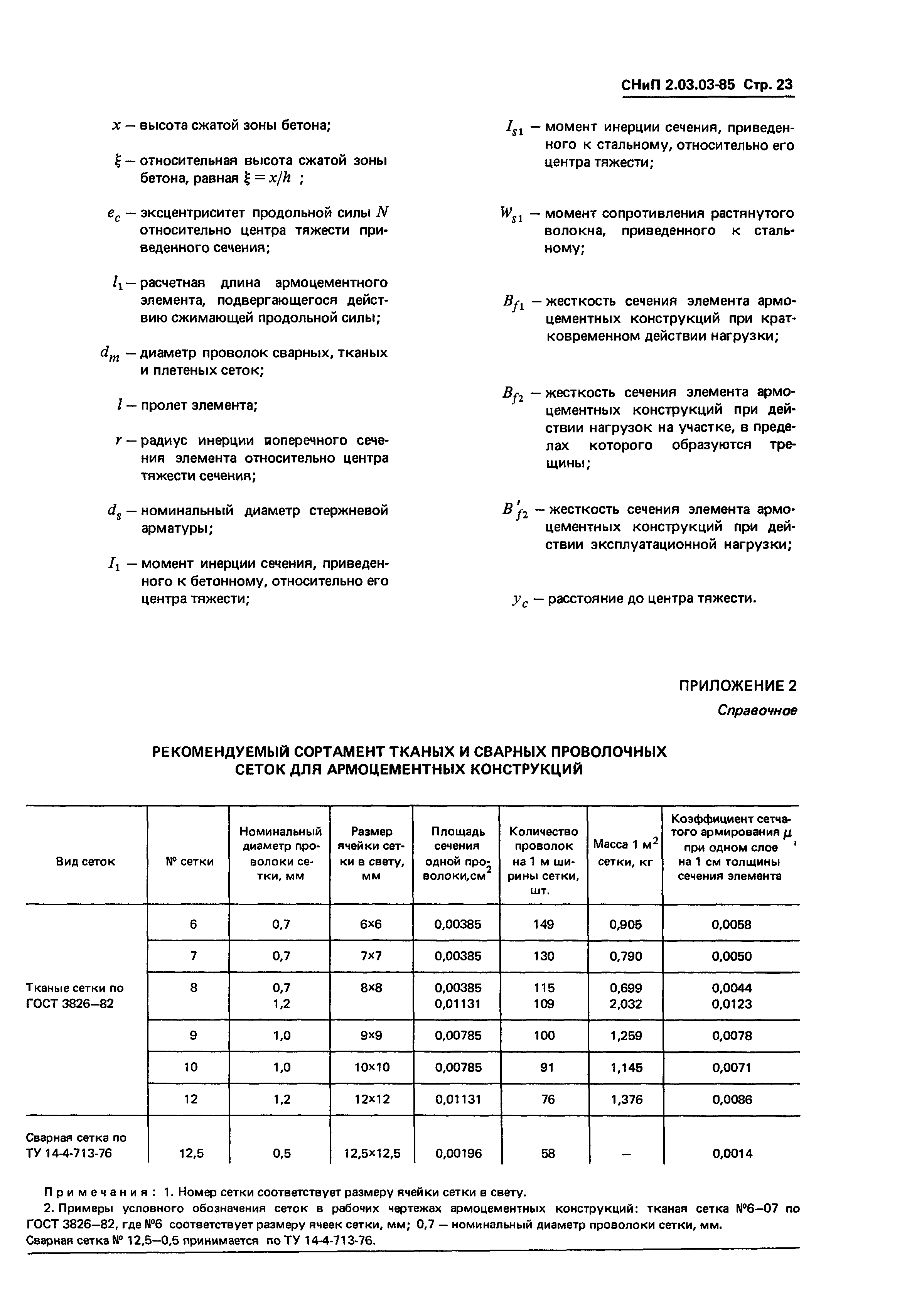 СНиП 2.03.03-85