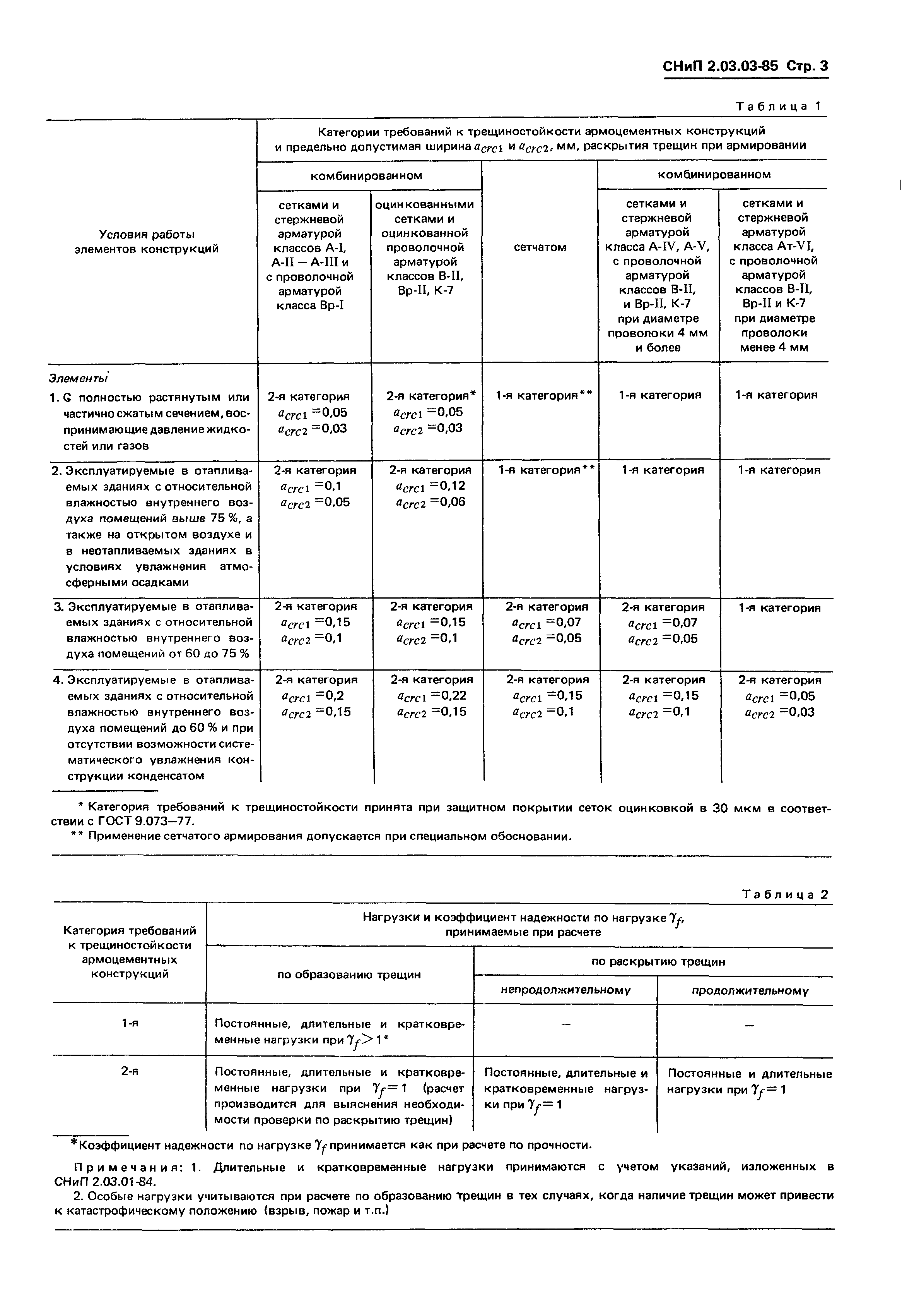 СНиП 2.03.03-85