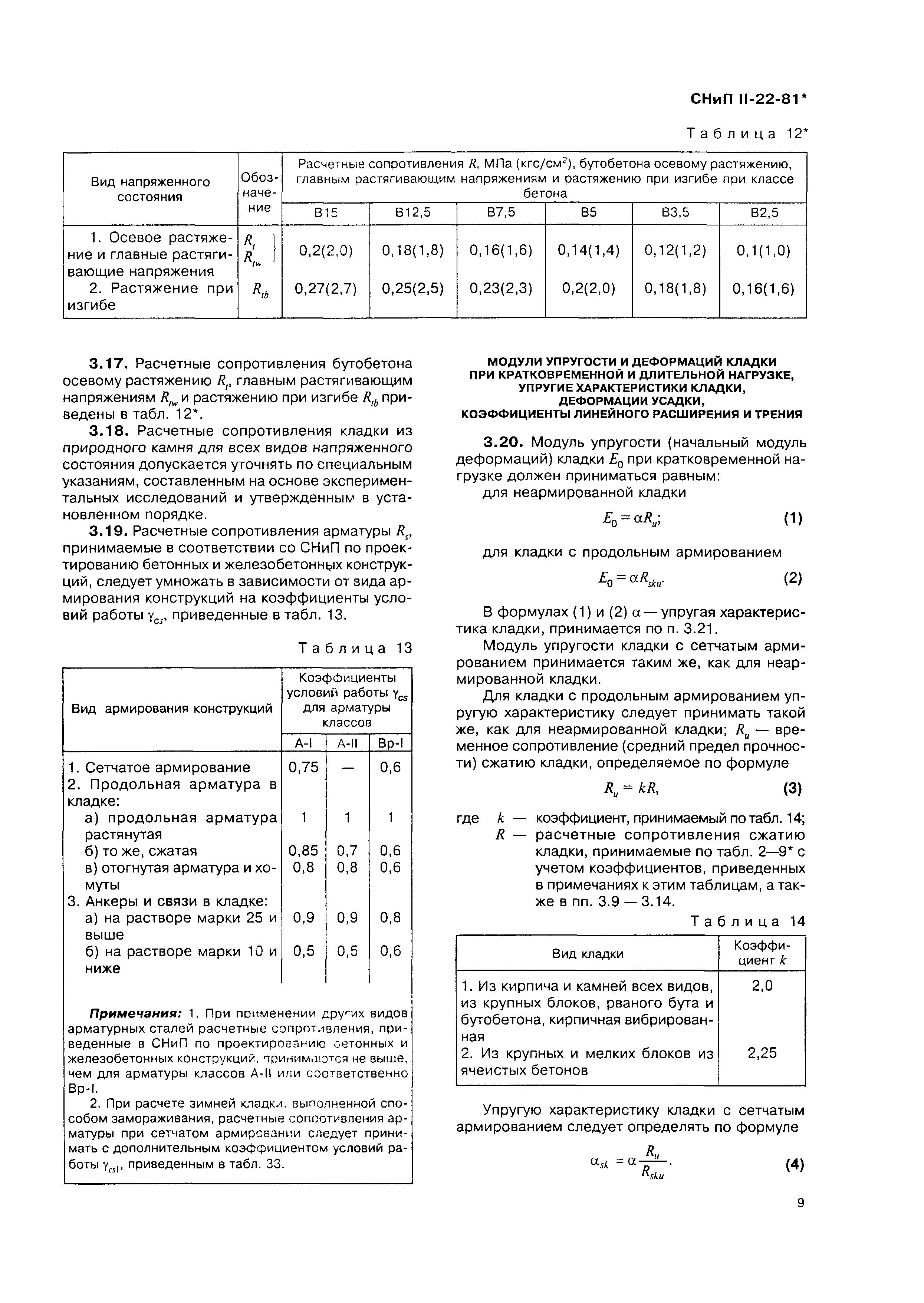 СНиП II-22-81*