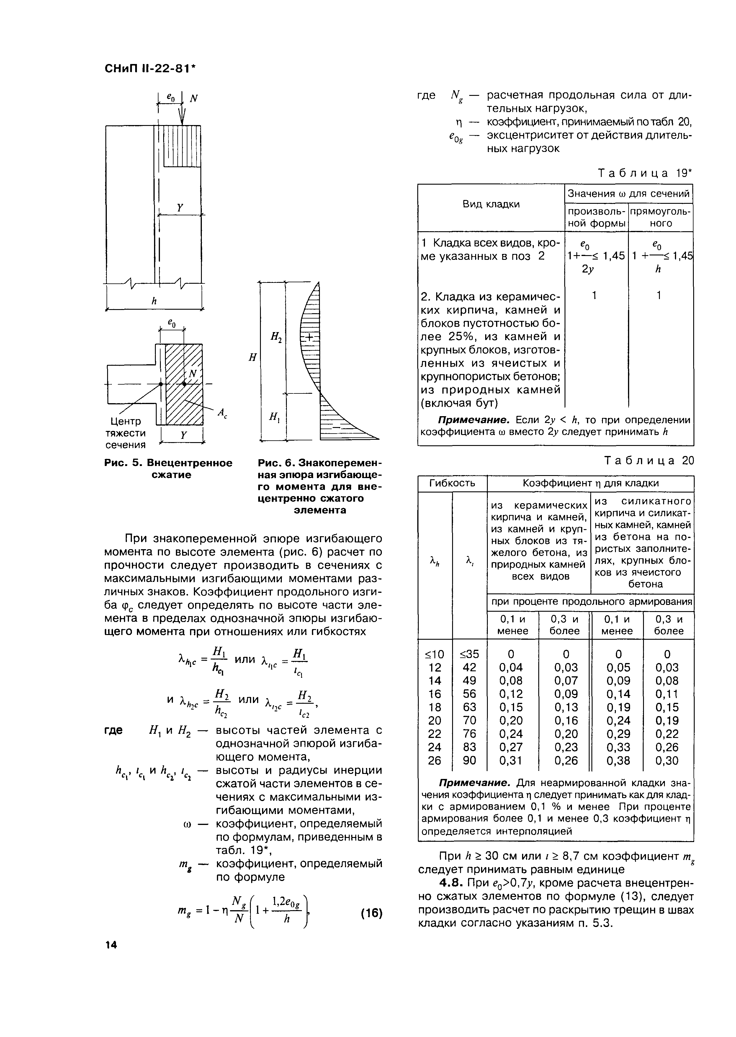 снип ii 22 81