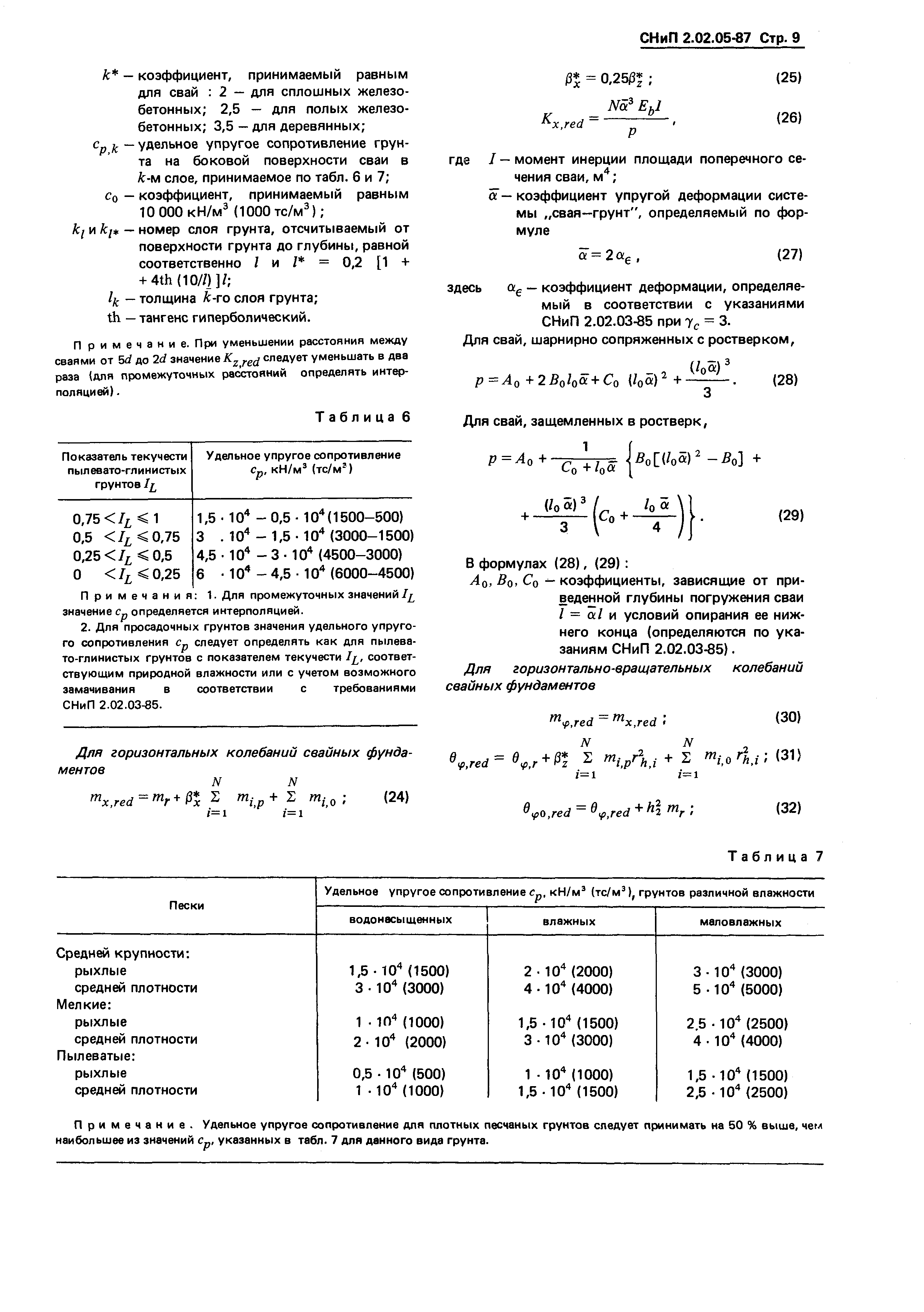 СНиП 2.02.05-87