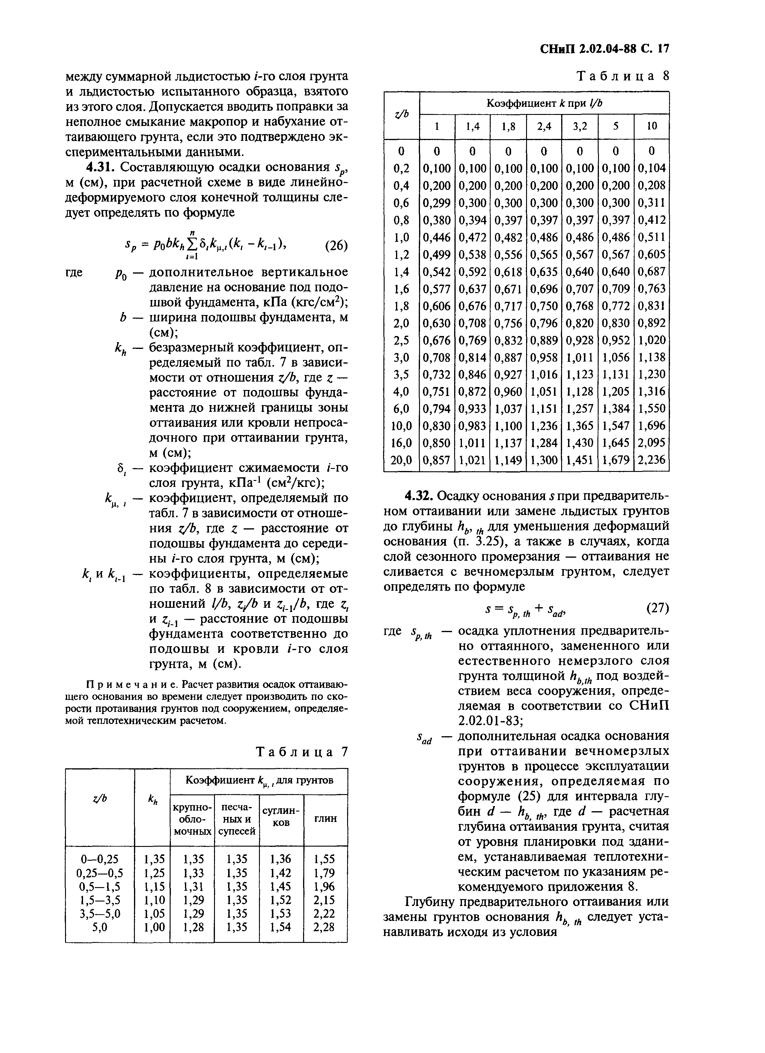 СНиП 2.02.04-88