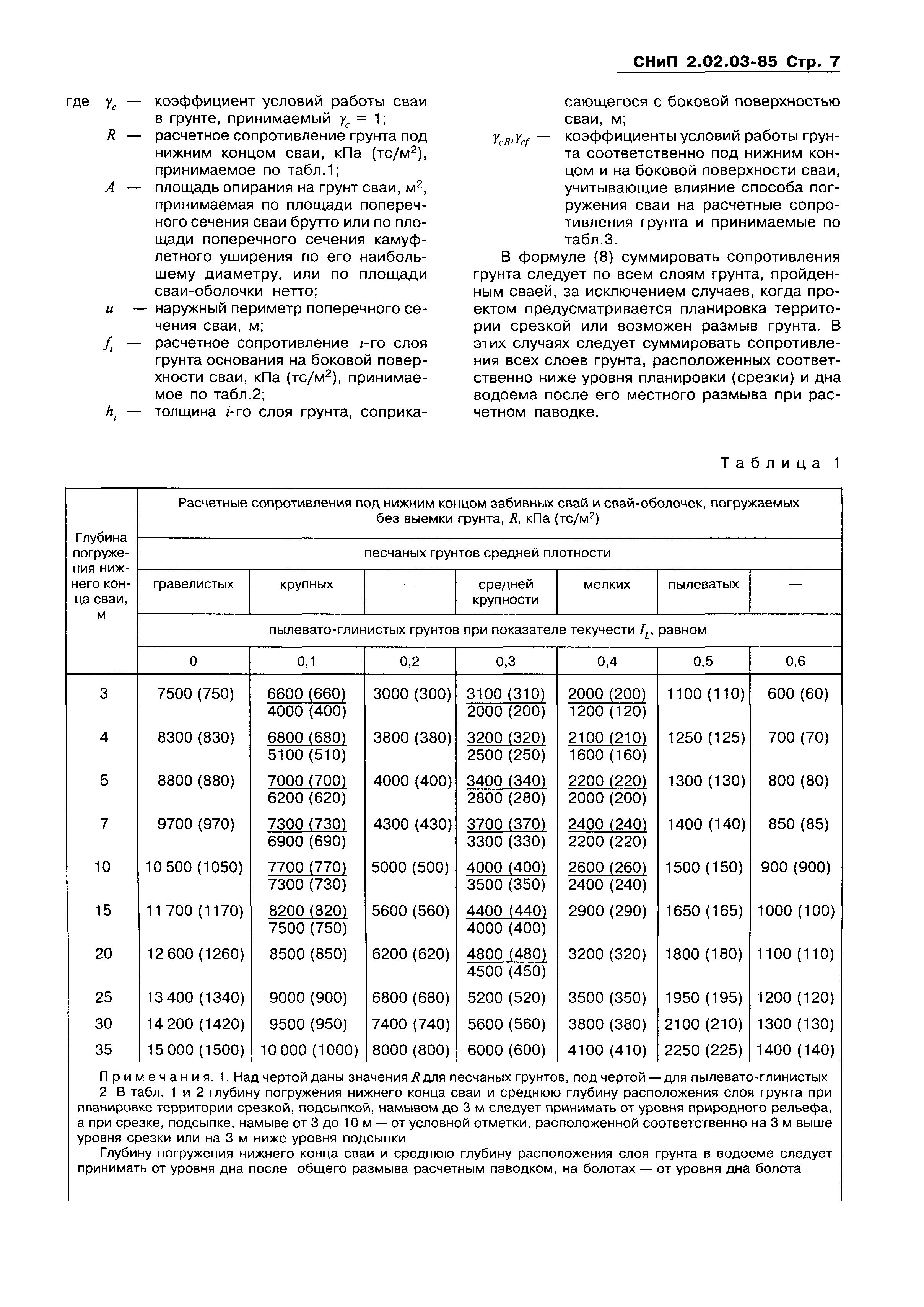 СНиП 2.02.03-85