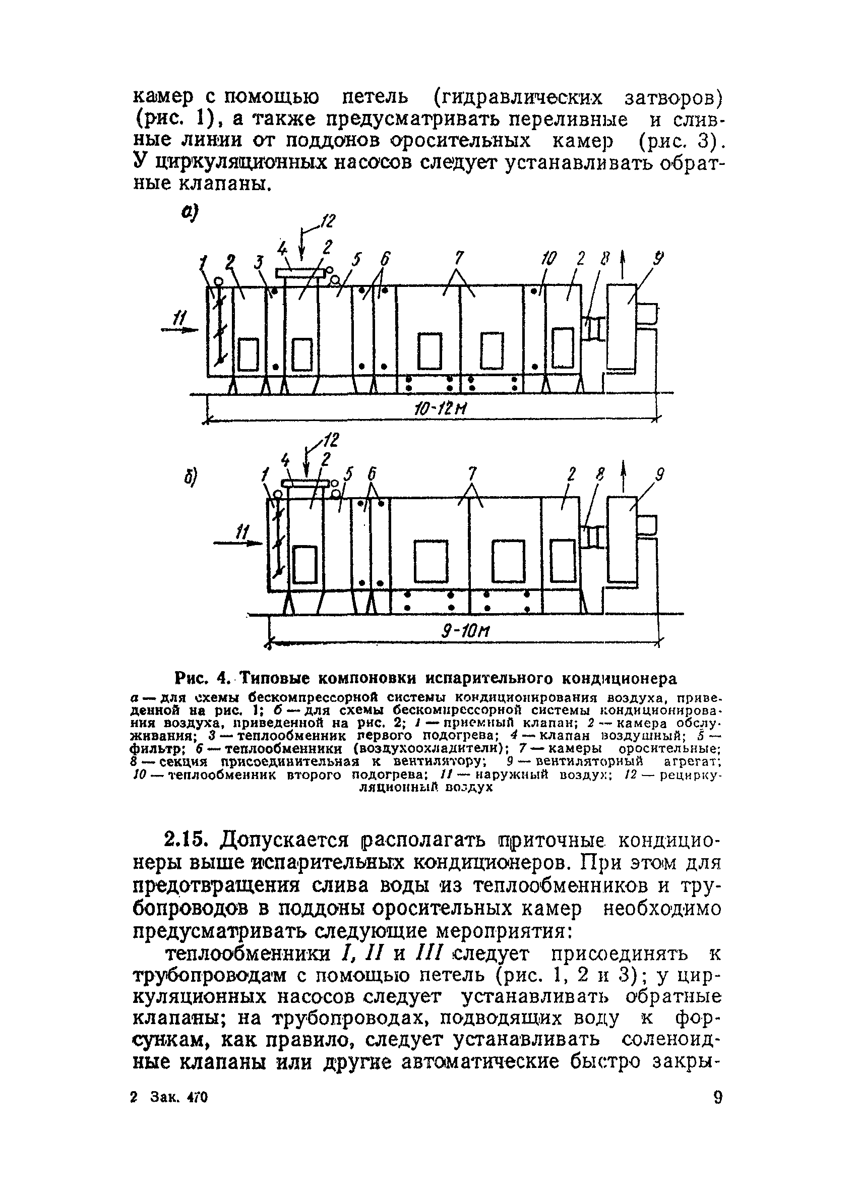 ВСН 30-77