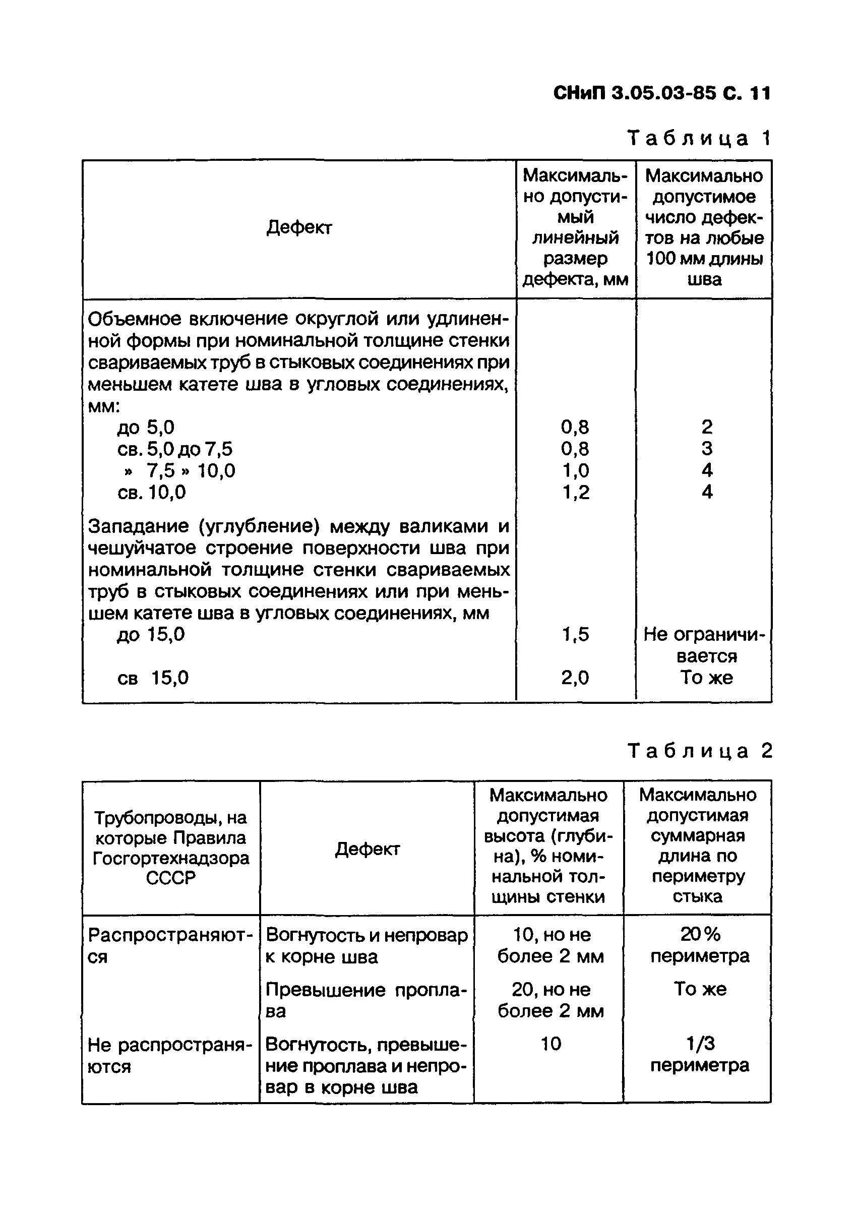 СНиП 3.05.03-85