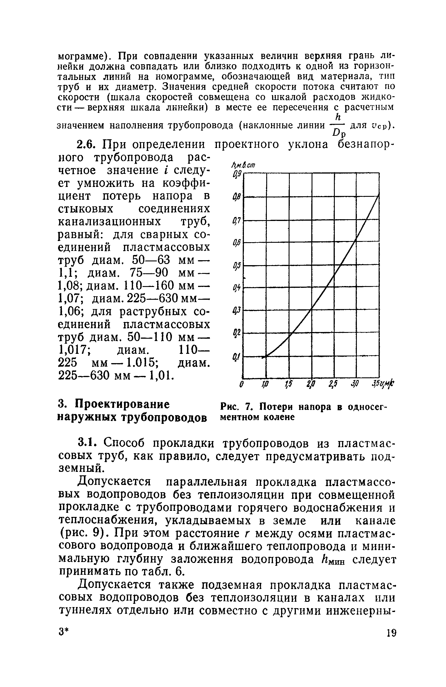 СН 478-80