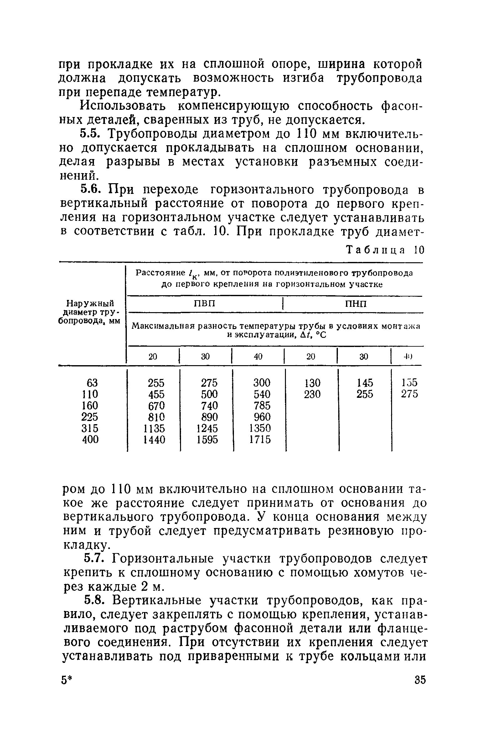 СН 478-80