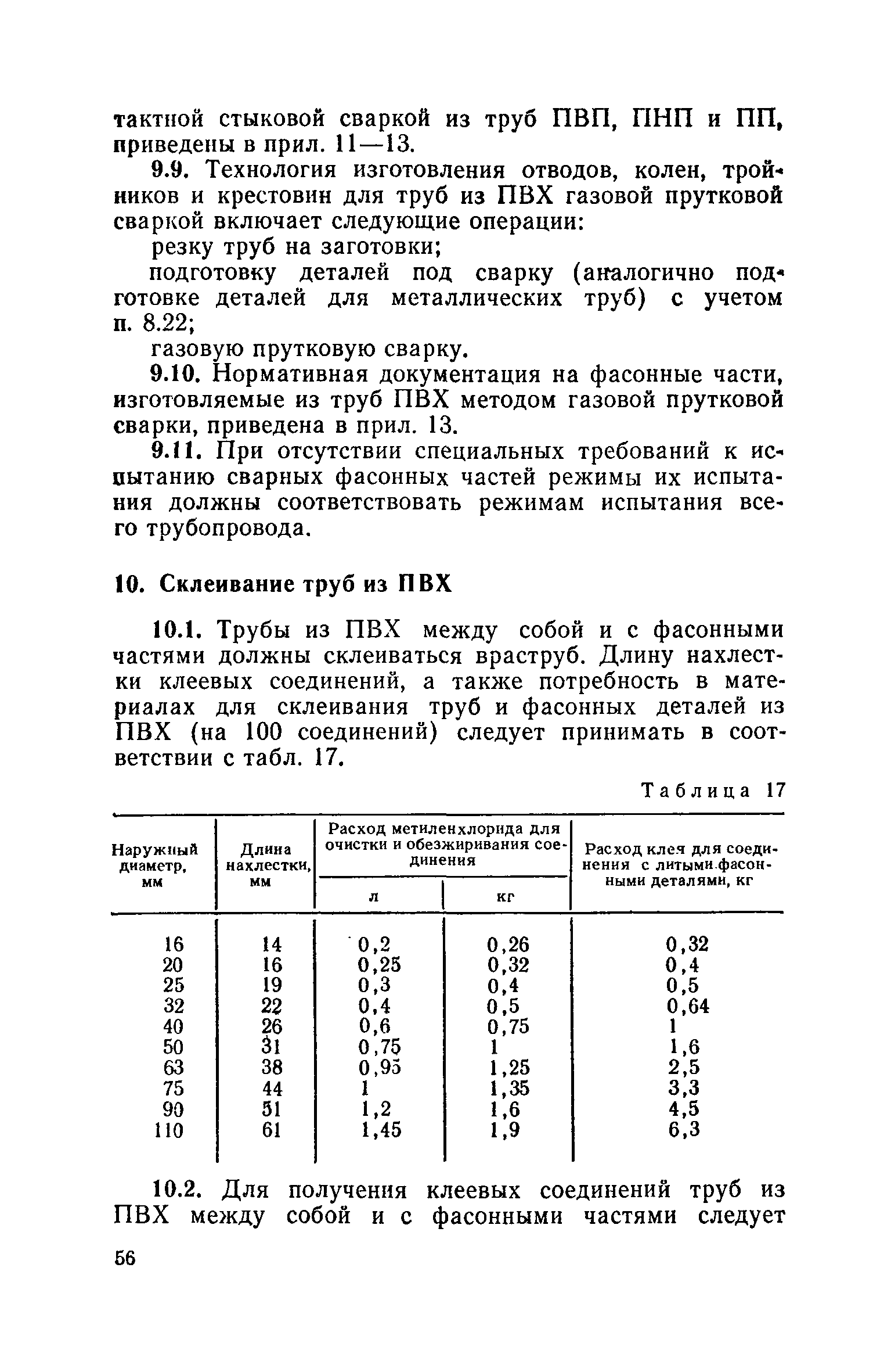 СН 478-80