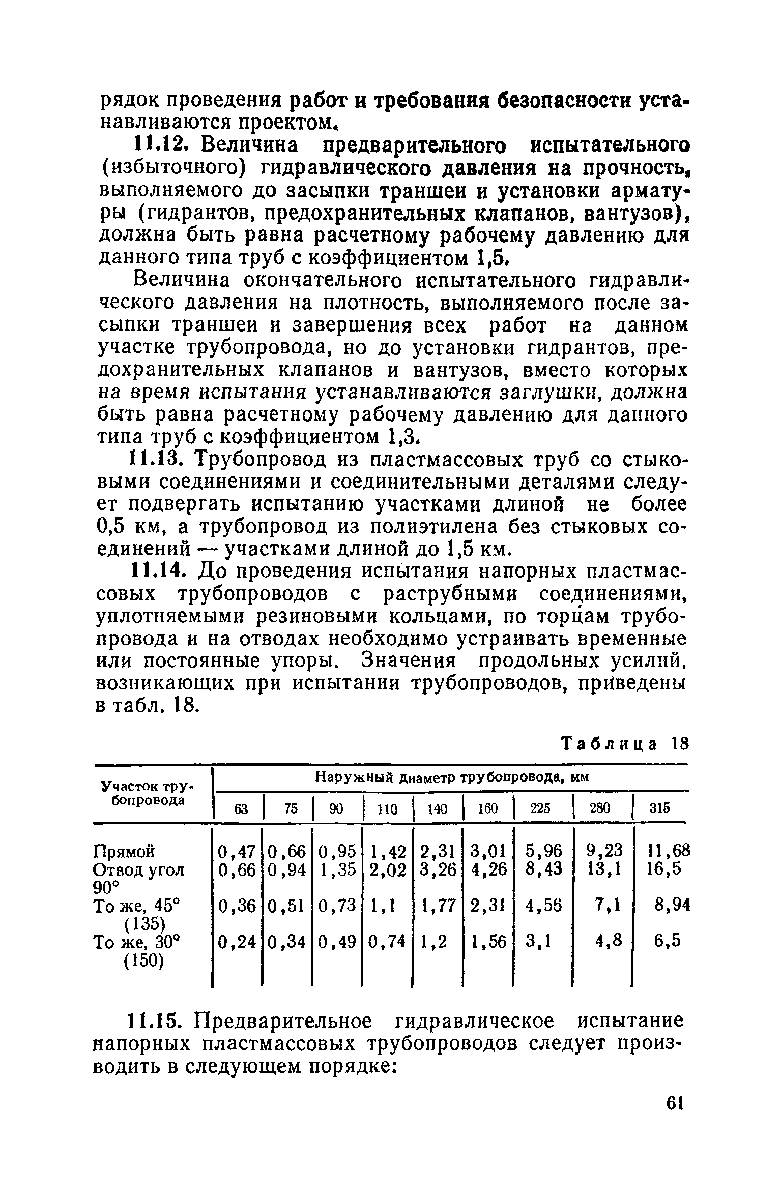 СН 478-80