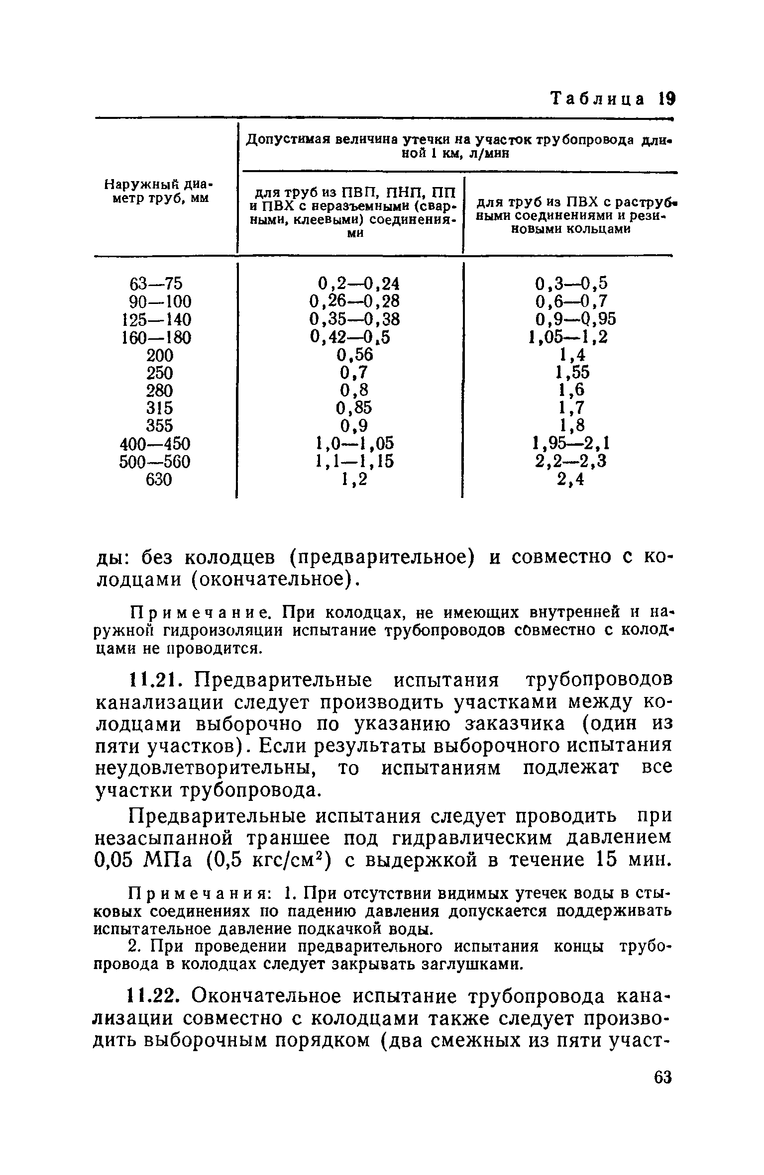 СН 478-80