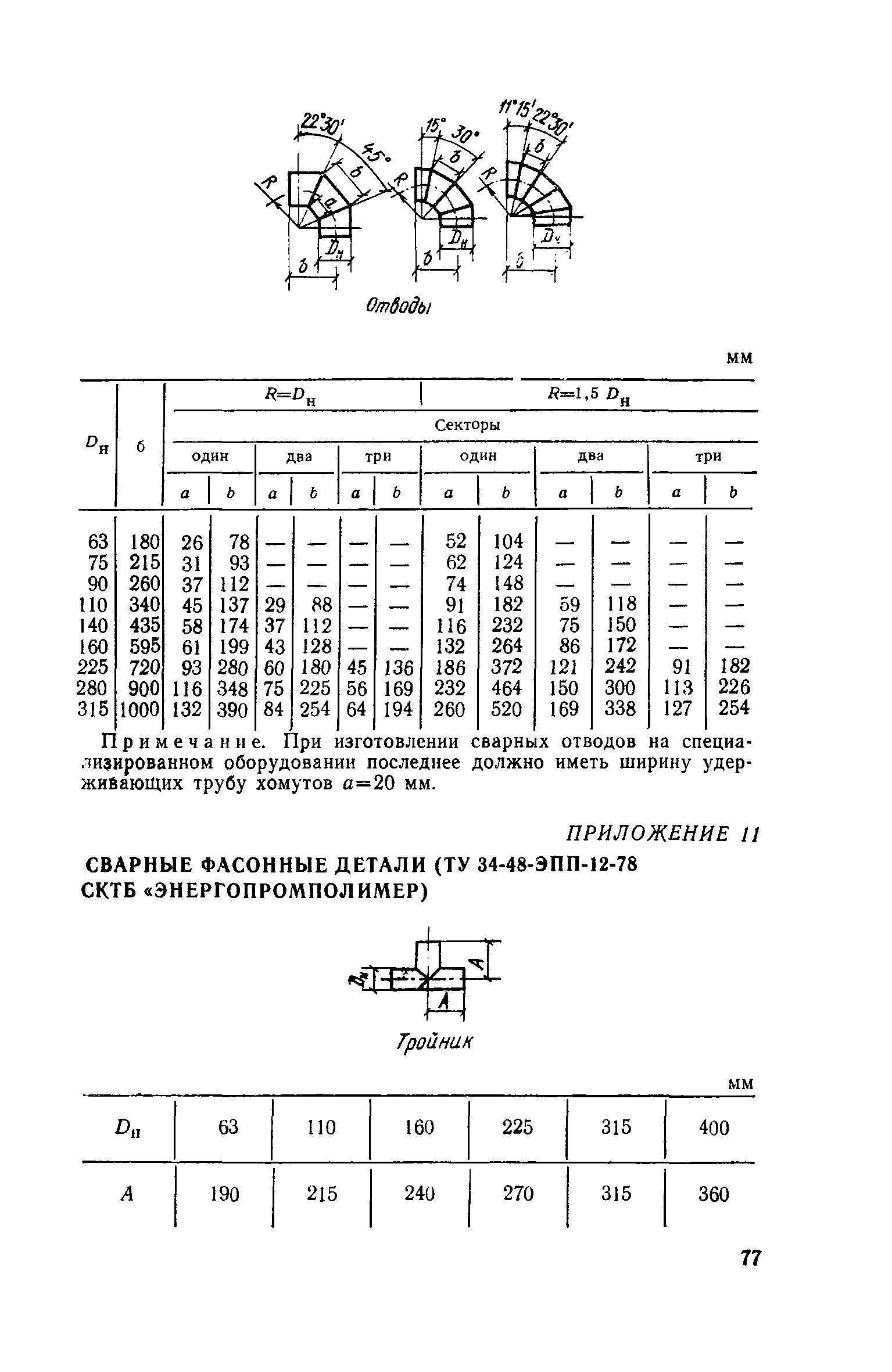 сн 478 80