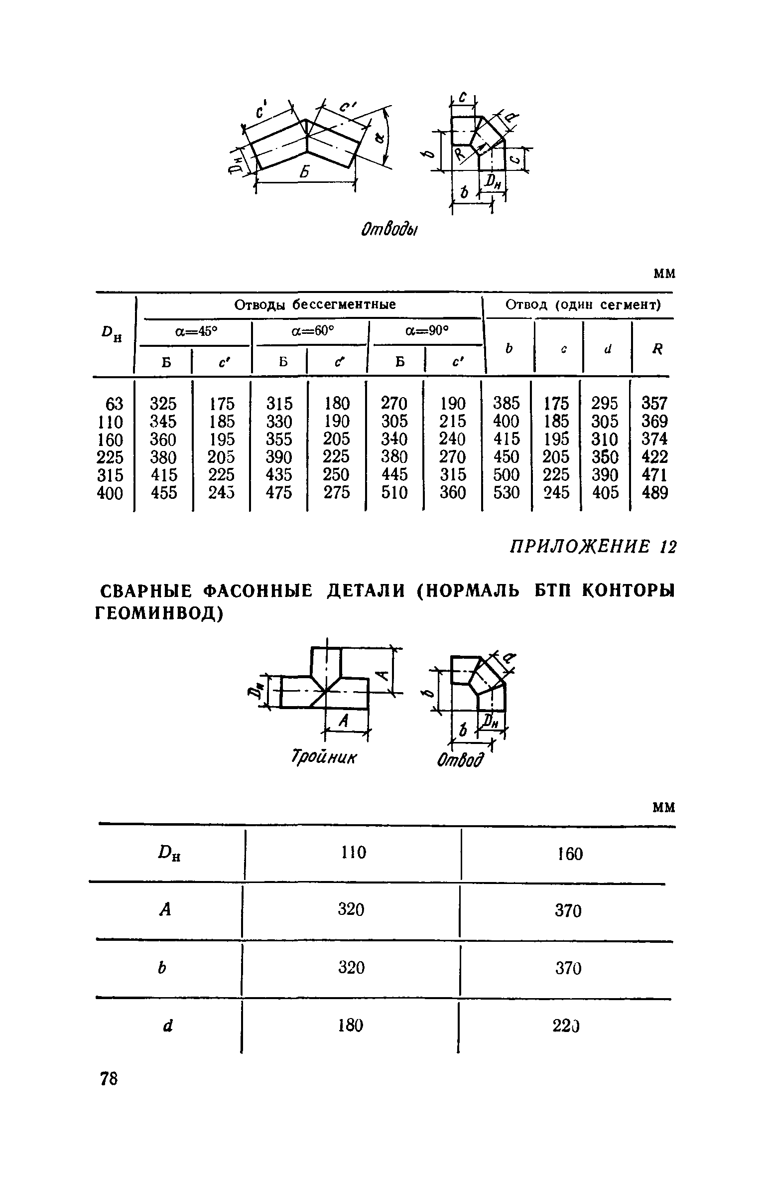 СН 478-80