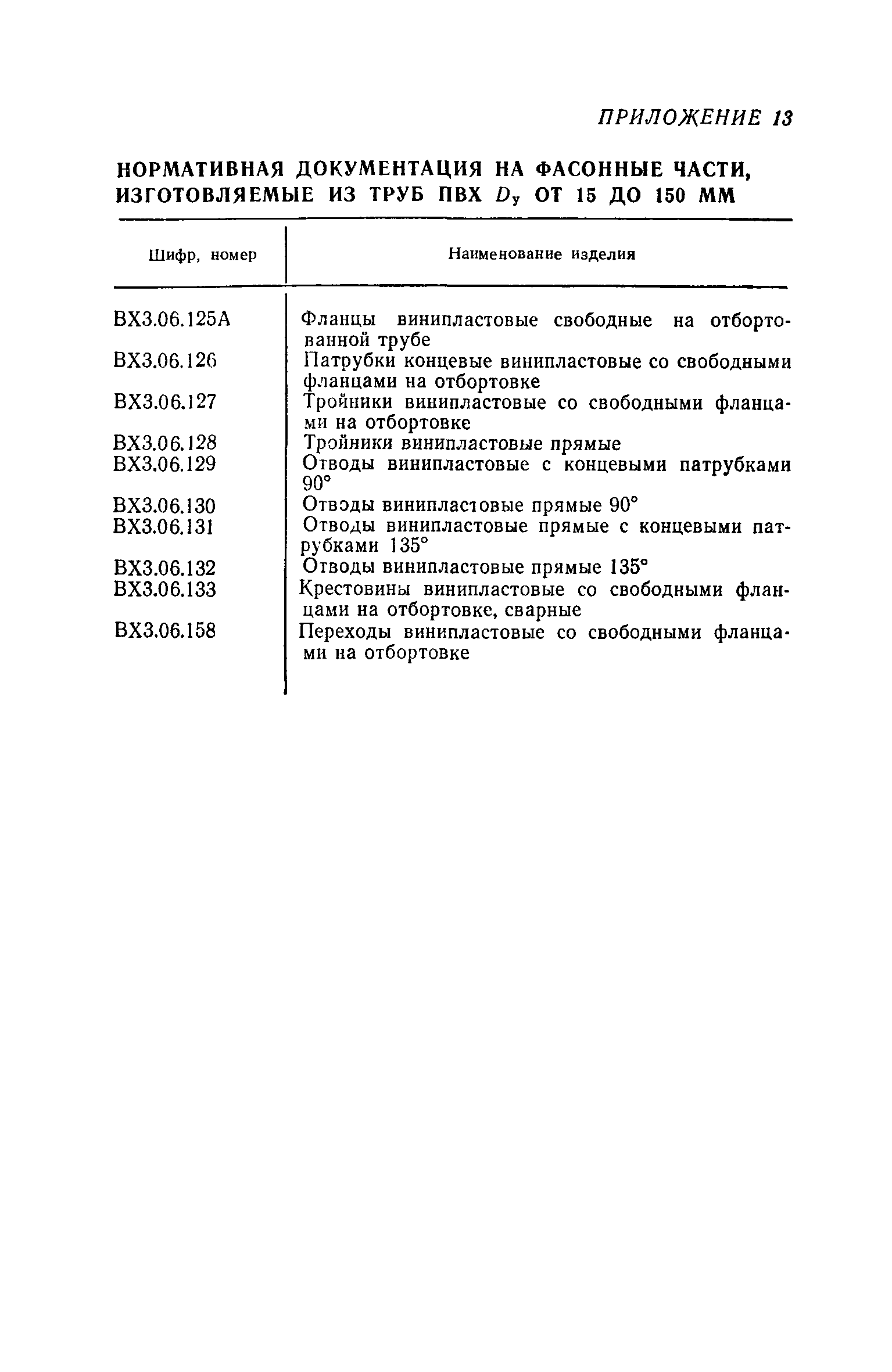 Сн 478 80 для монтажа полипропиленовых труб