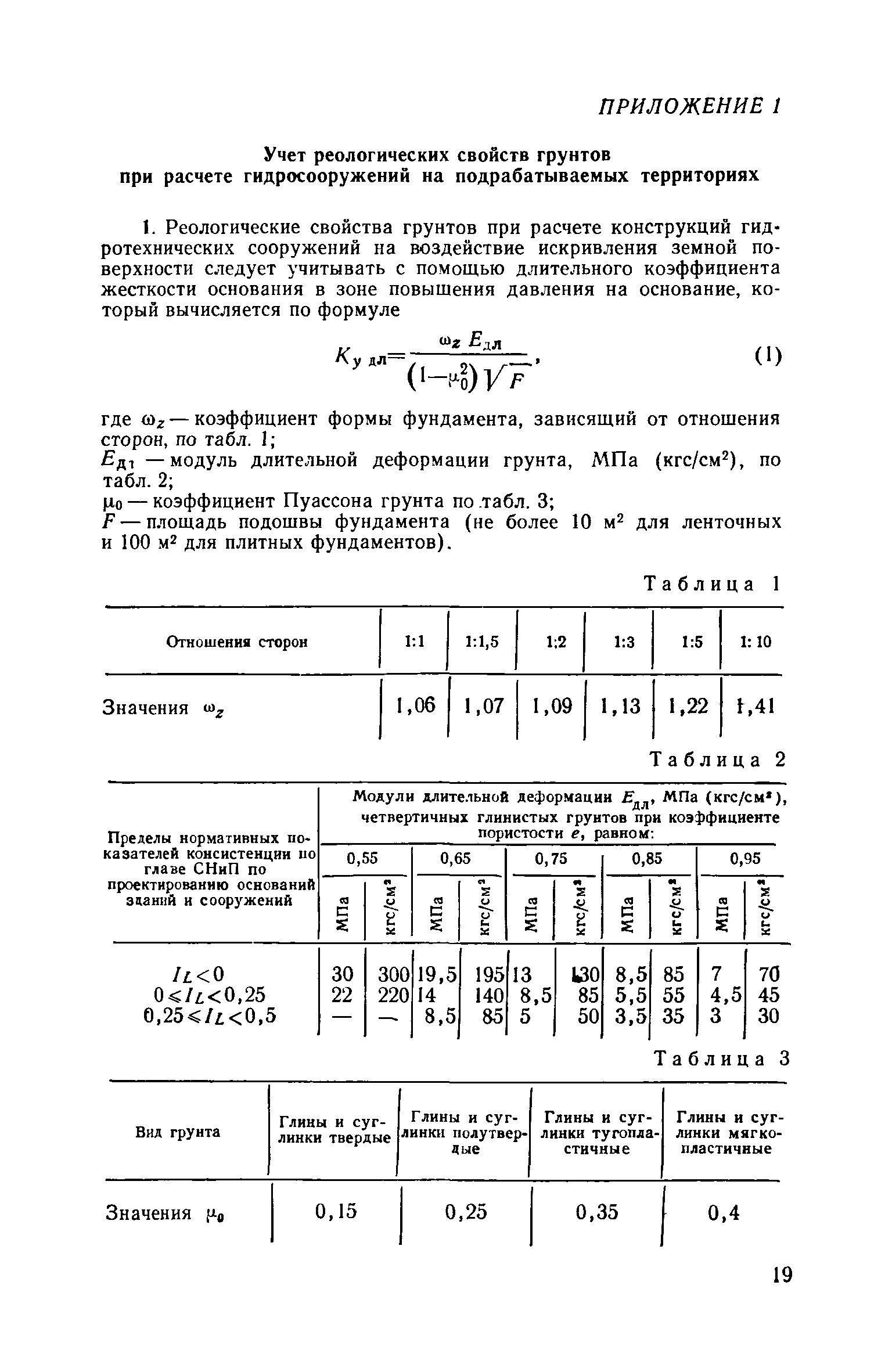 СН 522-79