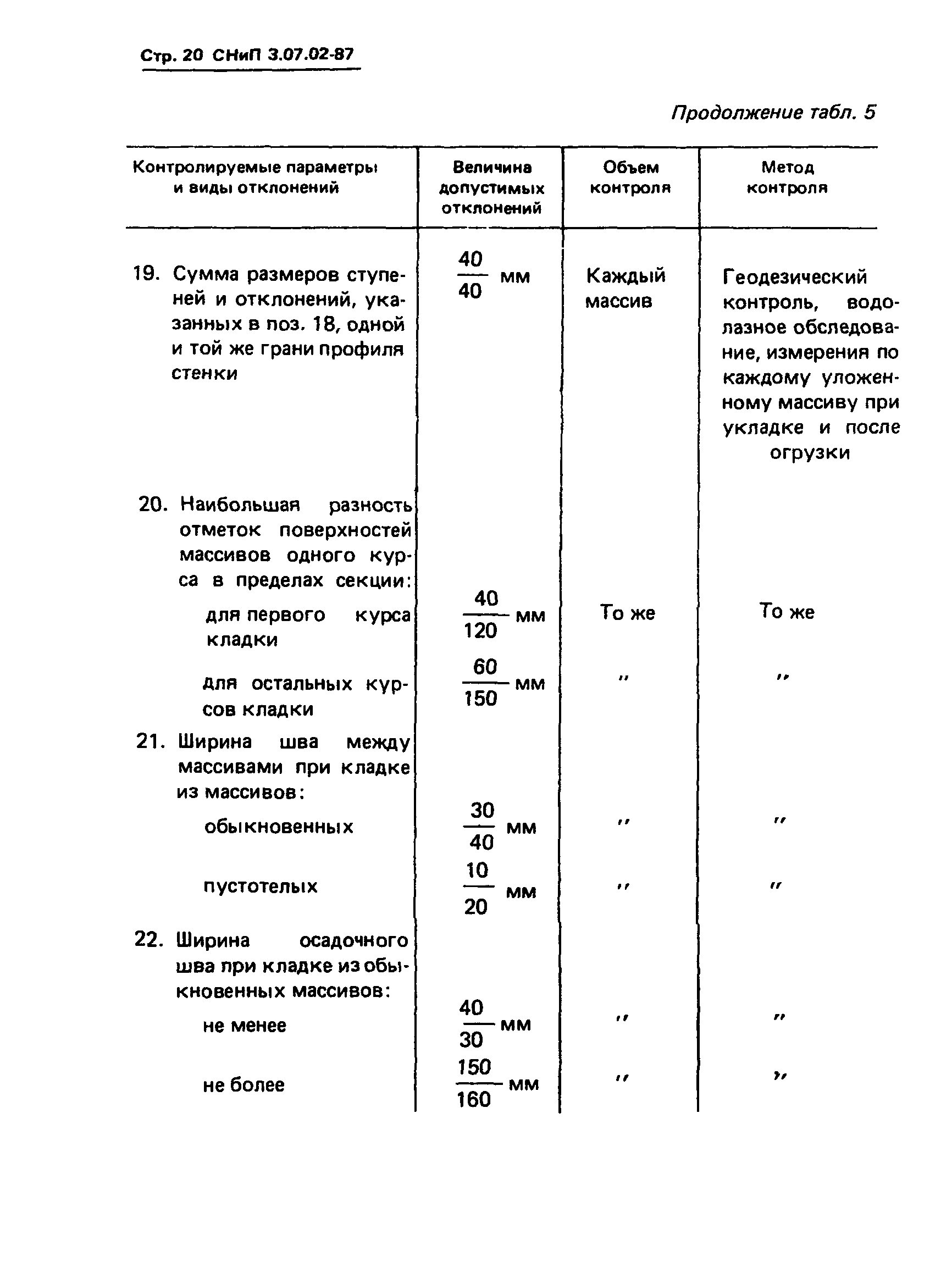 СНиП 3.07.02-87