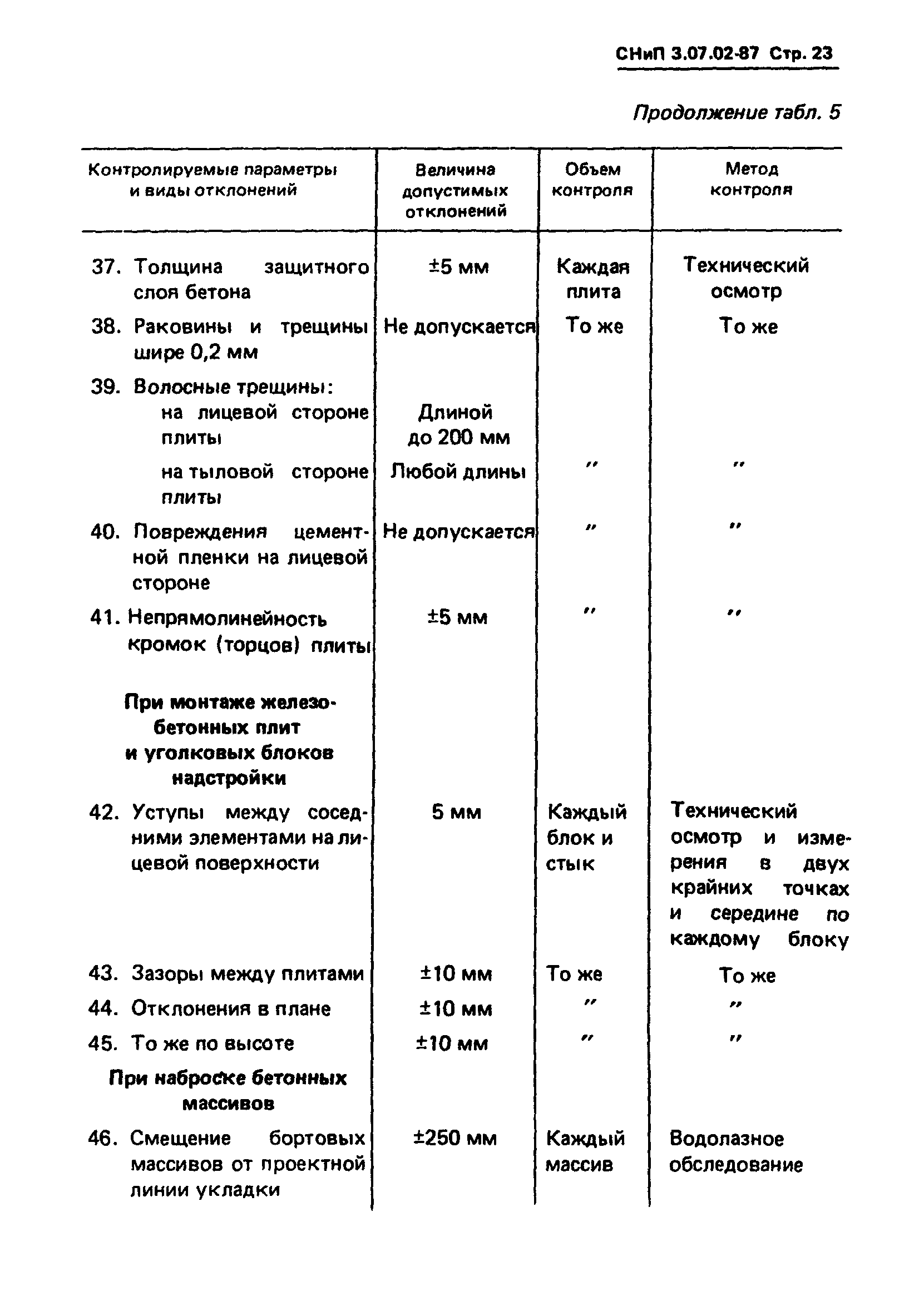 СНиП 3.07.02-87