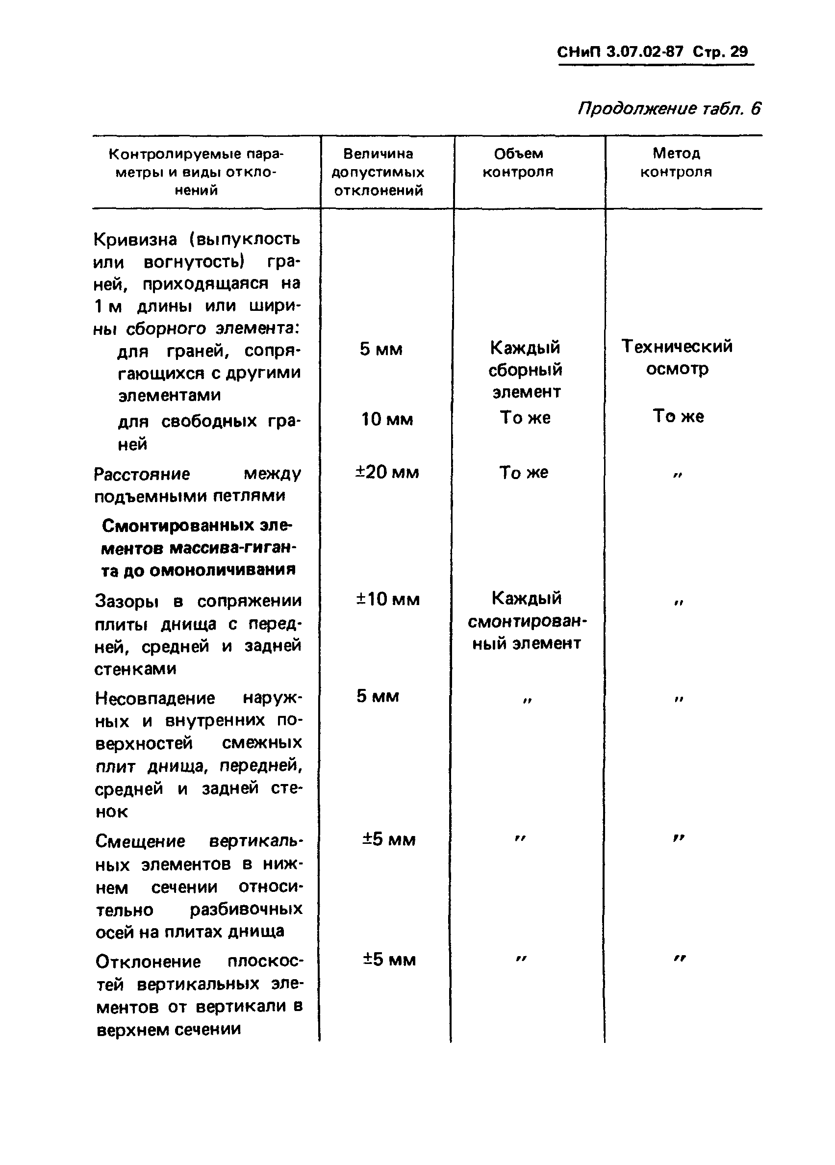 СНиП 3.07.02-87