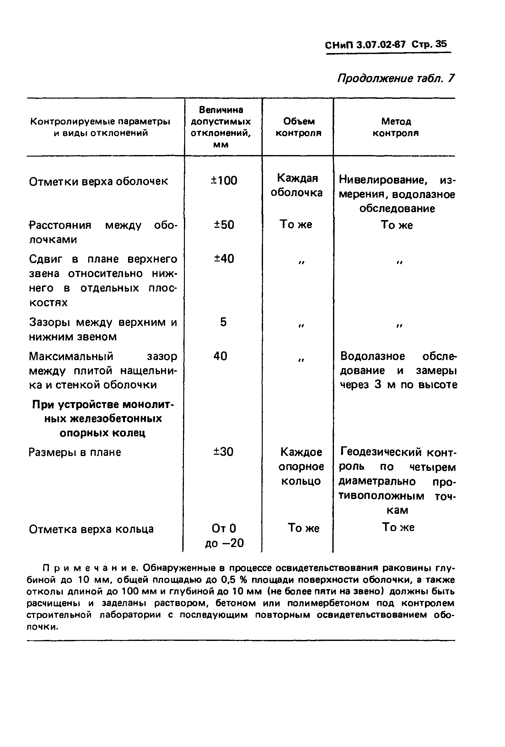 СНиП 3.07.02-87