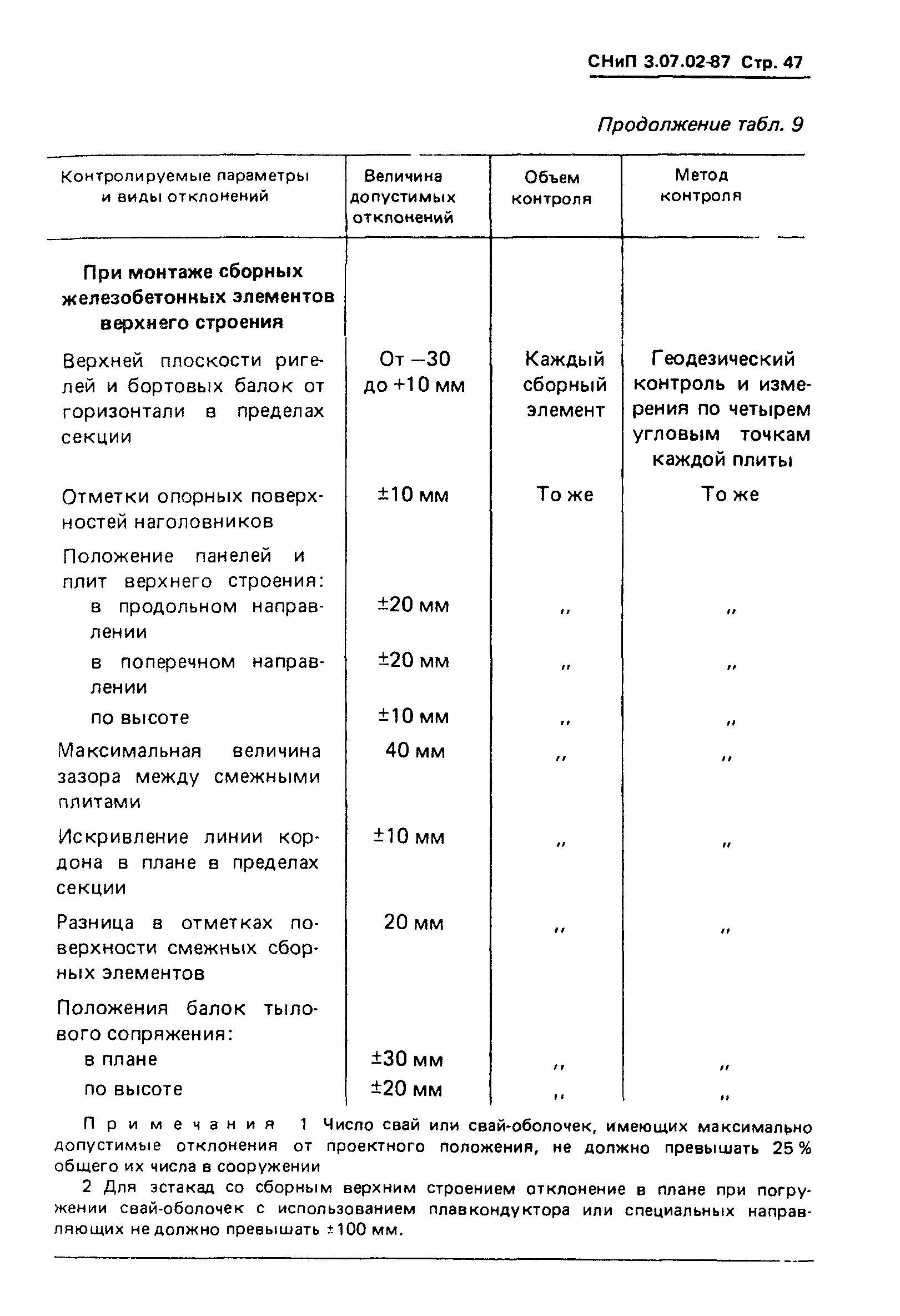 СНиП 3.07.02-87