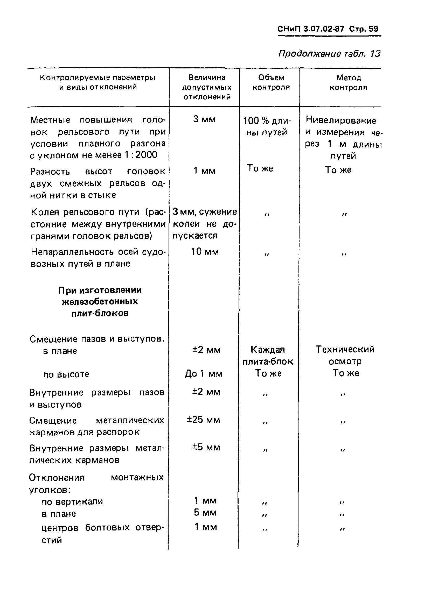 СНиП 3.07.02-87