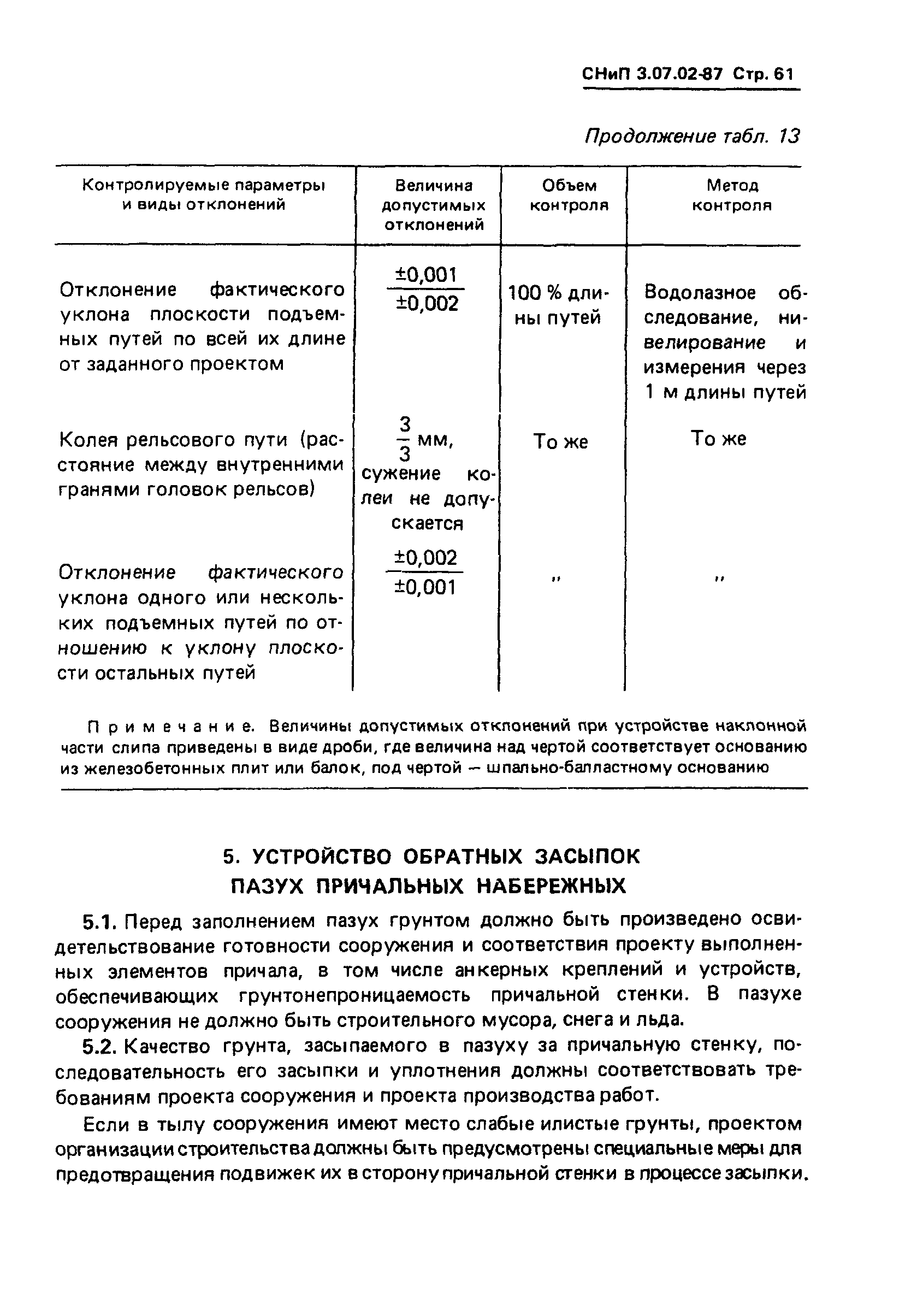 СНиП 3.07.02-87