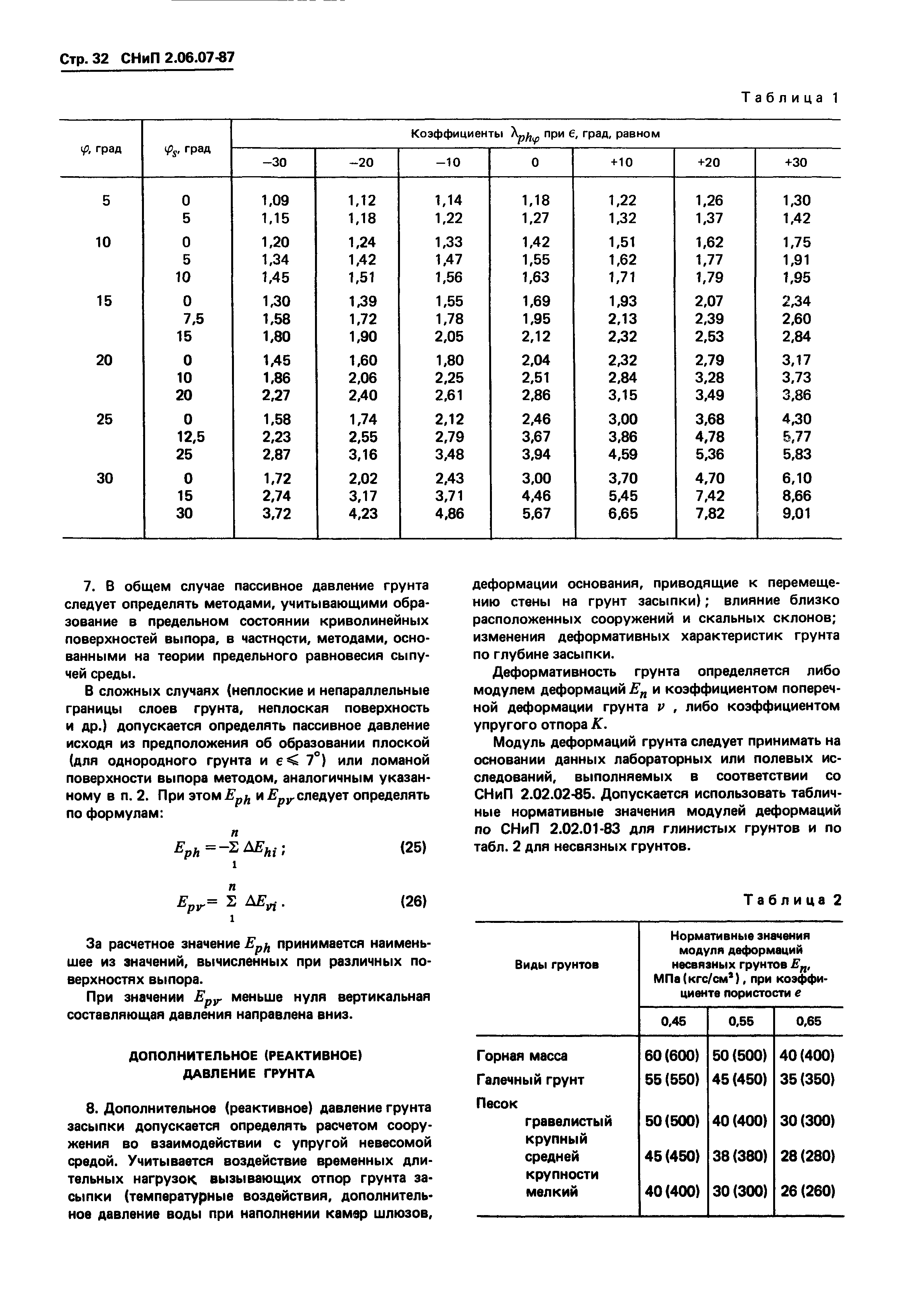 СНиП 2.06.07-87