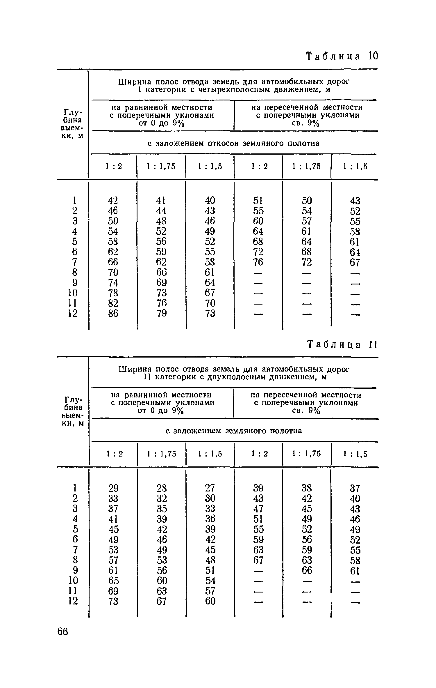 СН 467-74